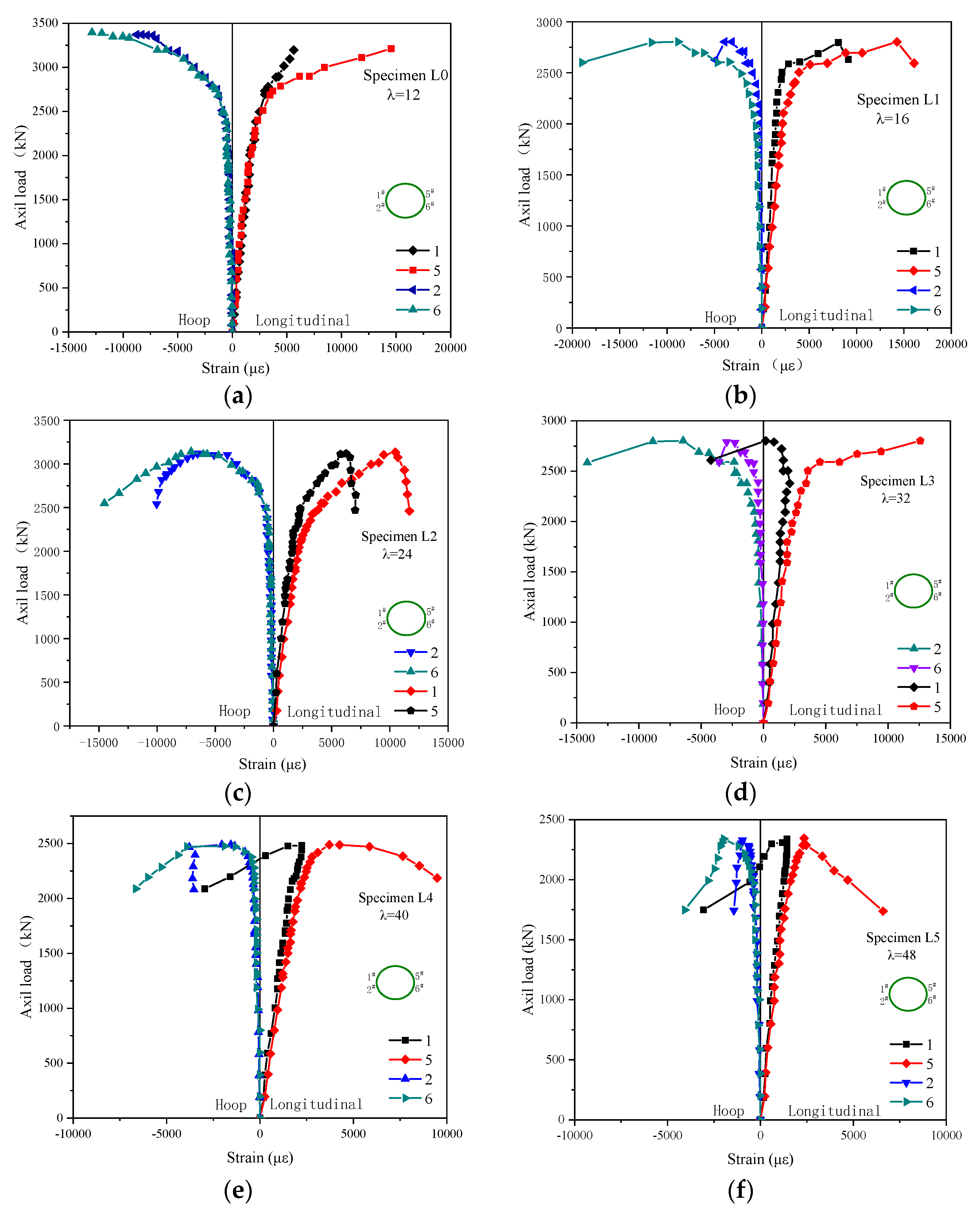 Polymers 13 02968 g006