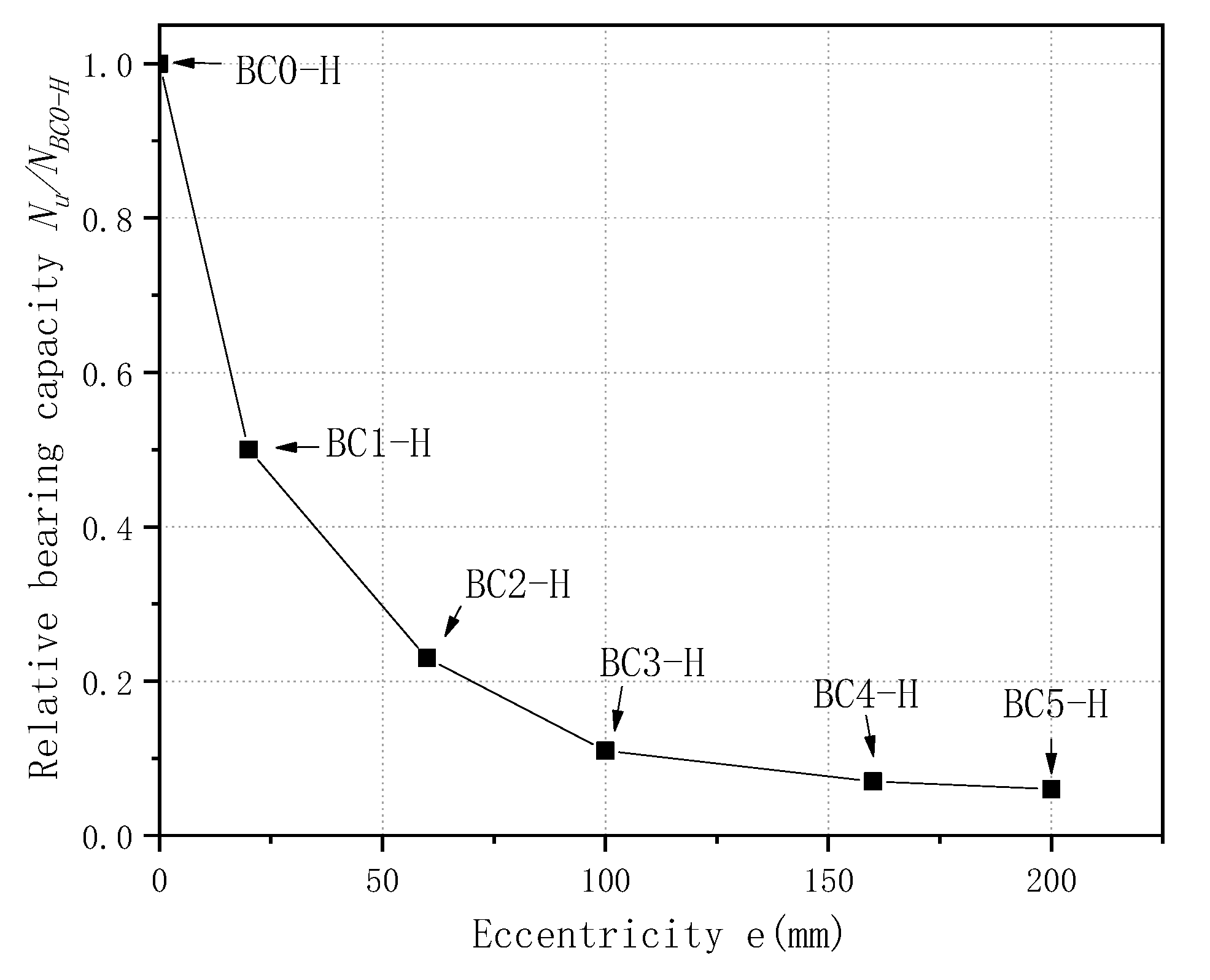 Polymers 13 02968 g008