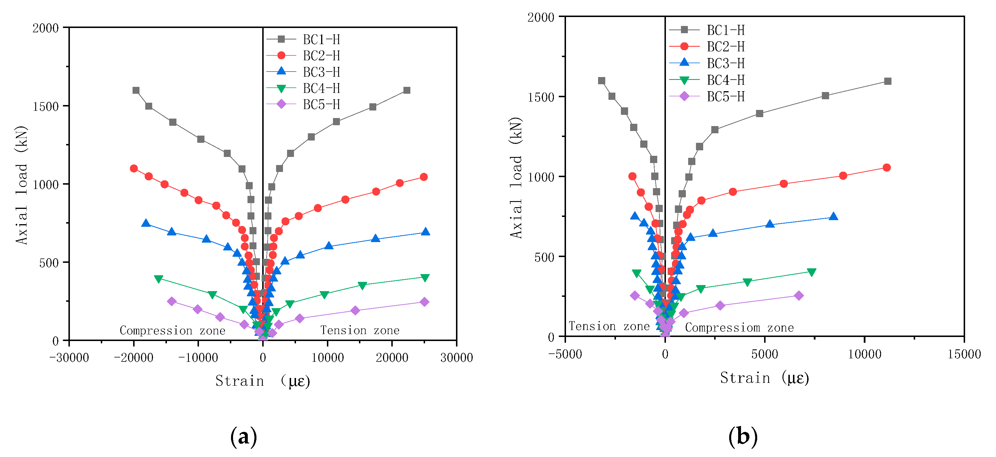 Polymers 13 02968 g010