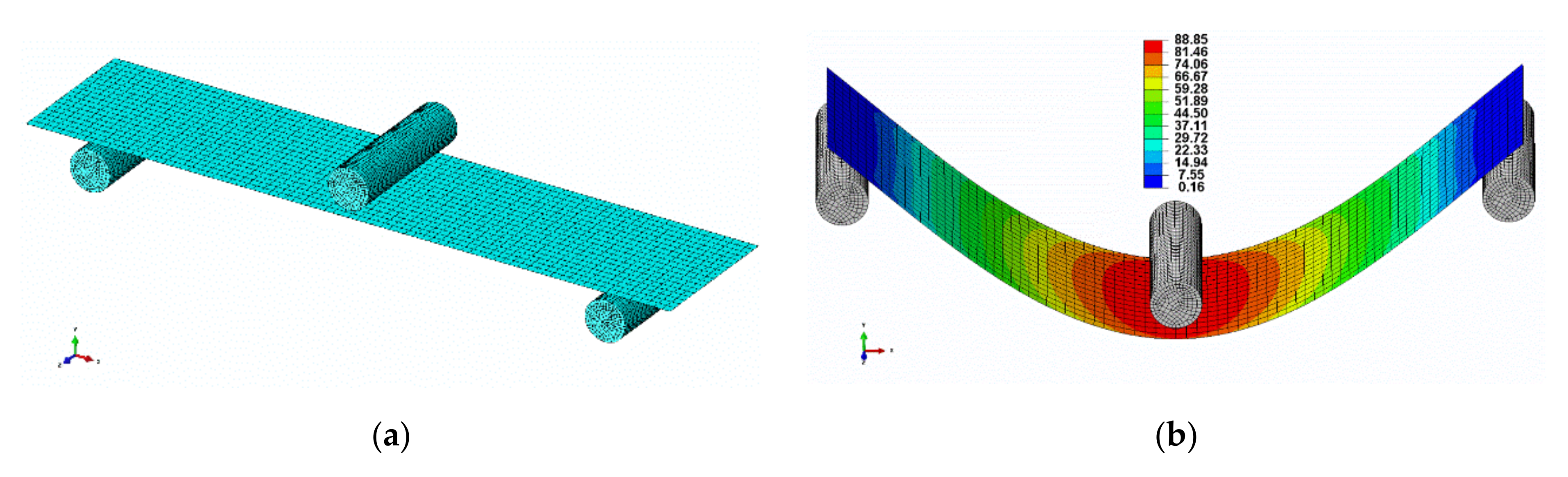 Polymers 13 02969 g004 550