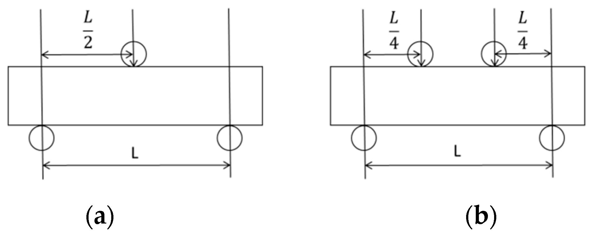 Polymers 13 02975 g002 Polymers 13 02975 g002