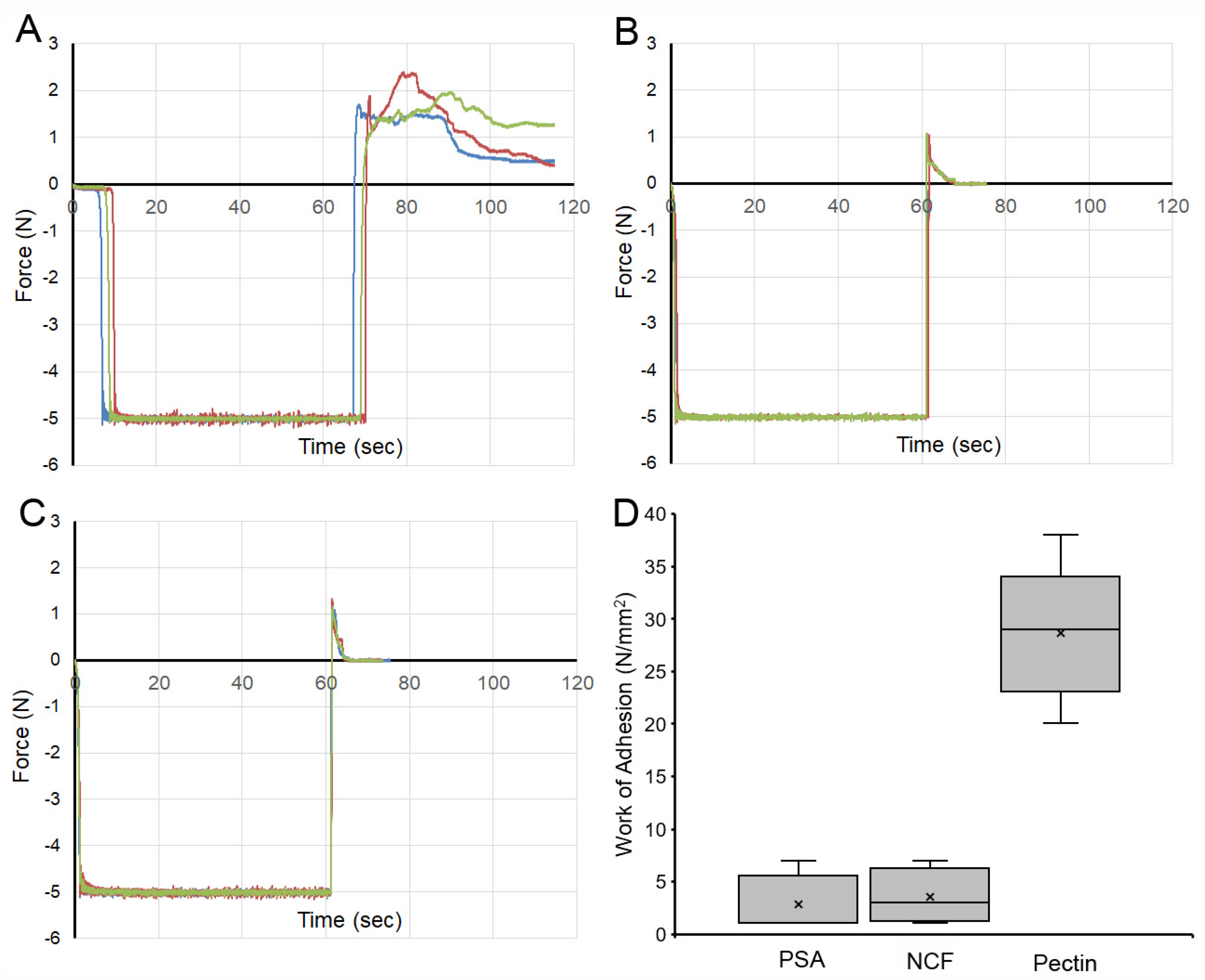 Polymers 13 02976 g004
