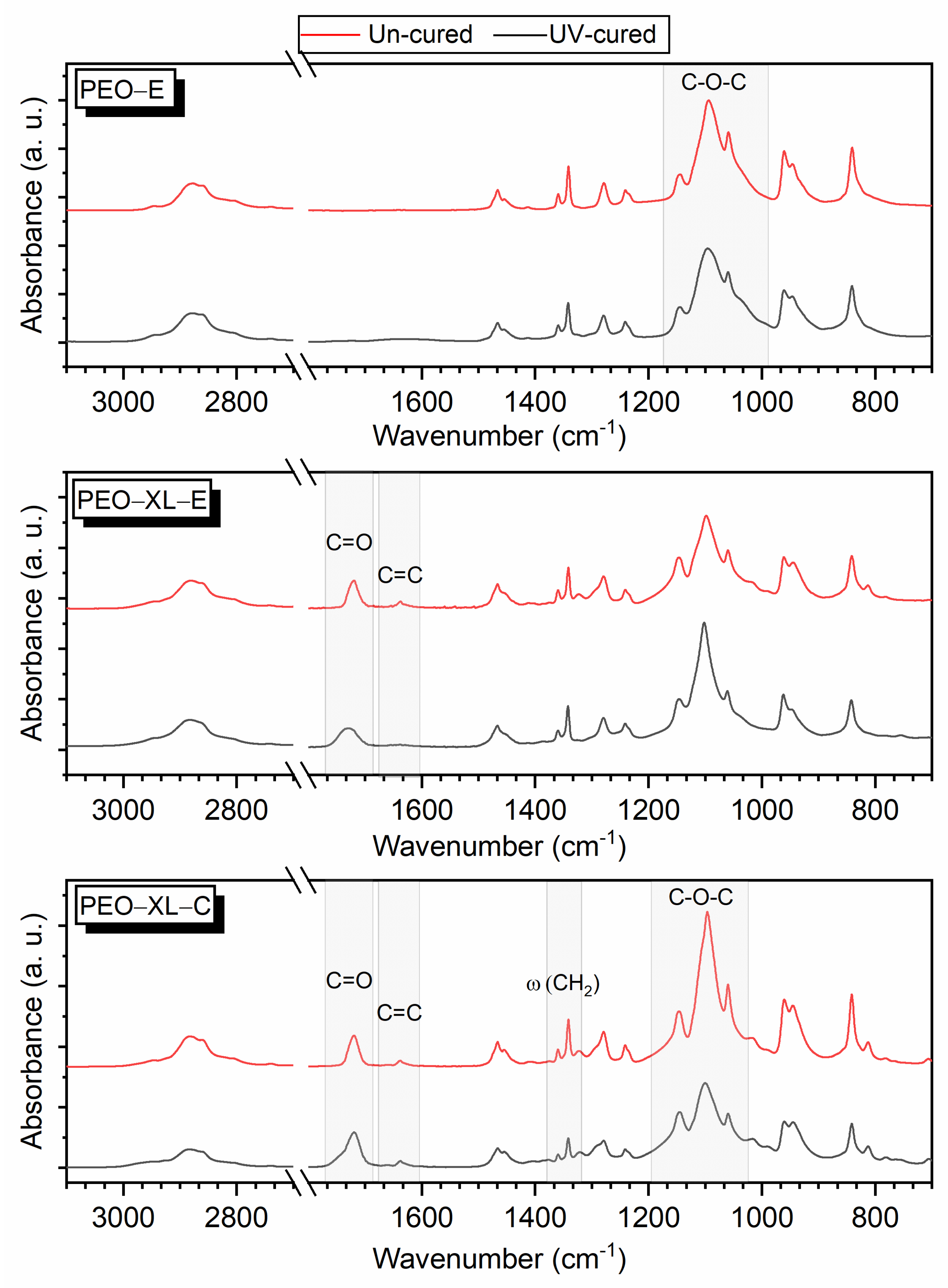 Polymers 13 02979 g001