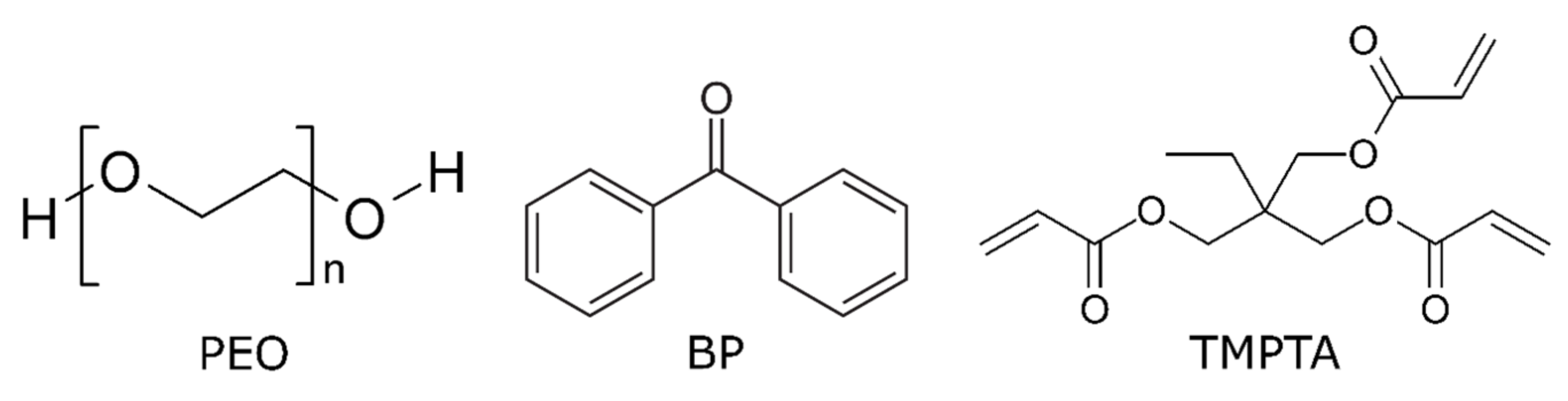Polymers 13 02979 sch001