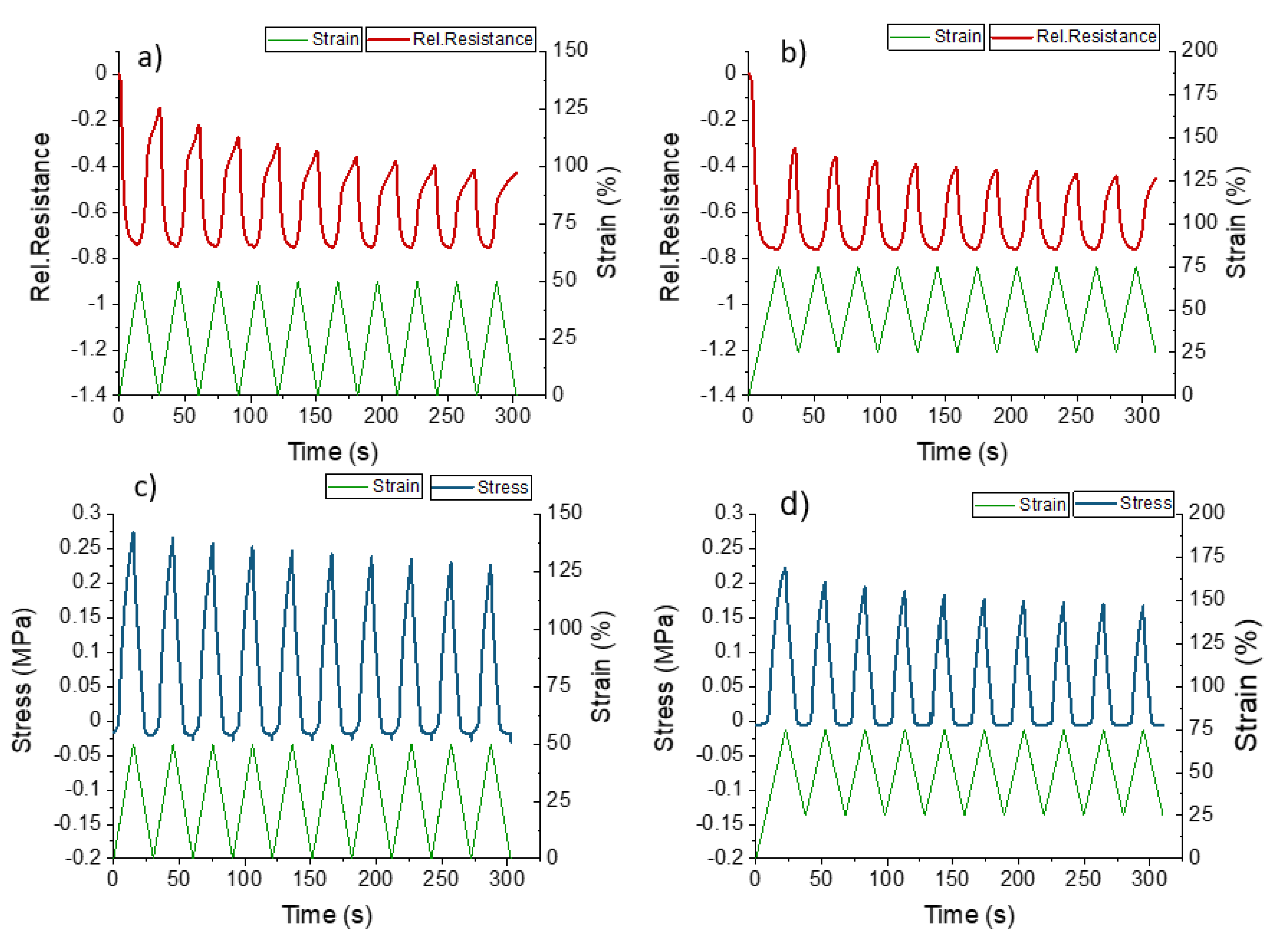 Polymers 13 02983 g008