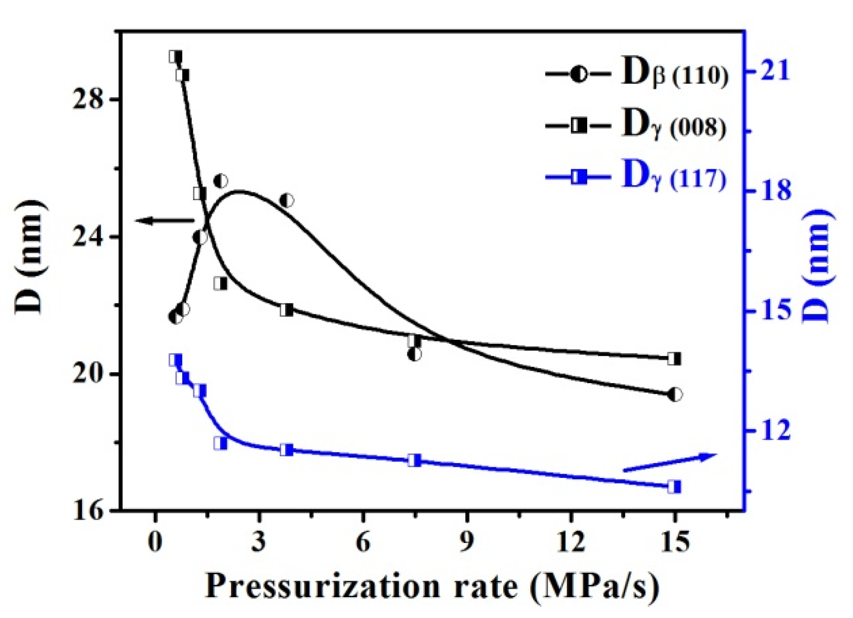 Polymers 13 02984 g004 Polymers 13 02984 g004