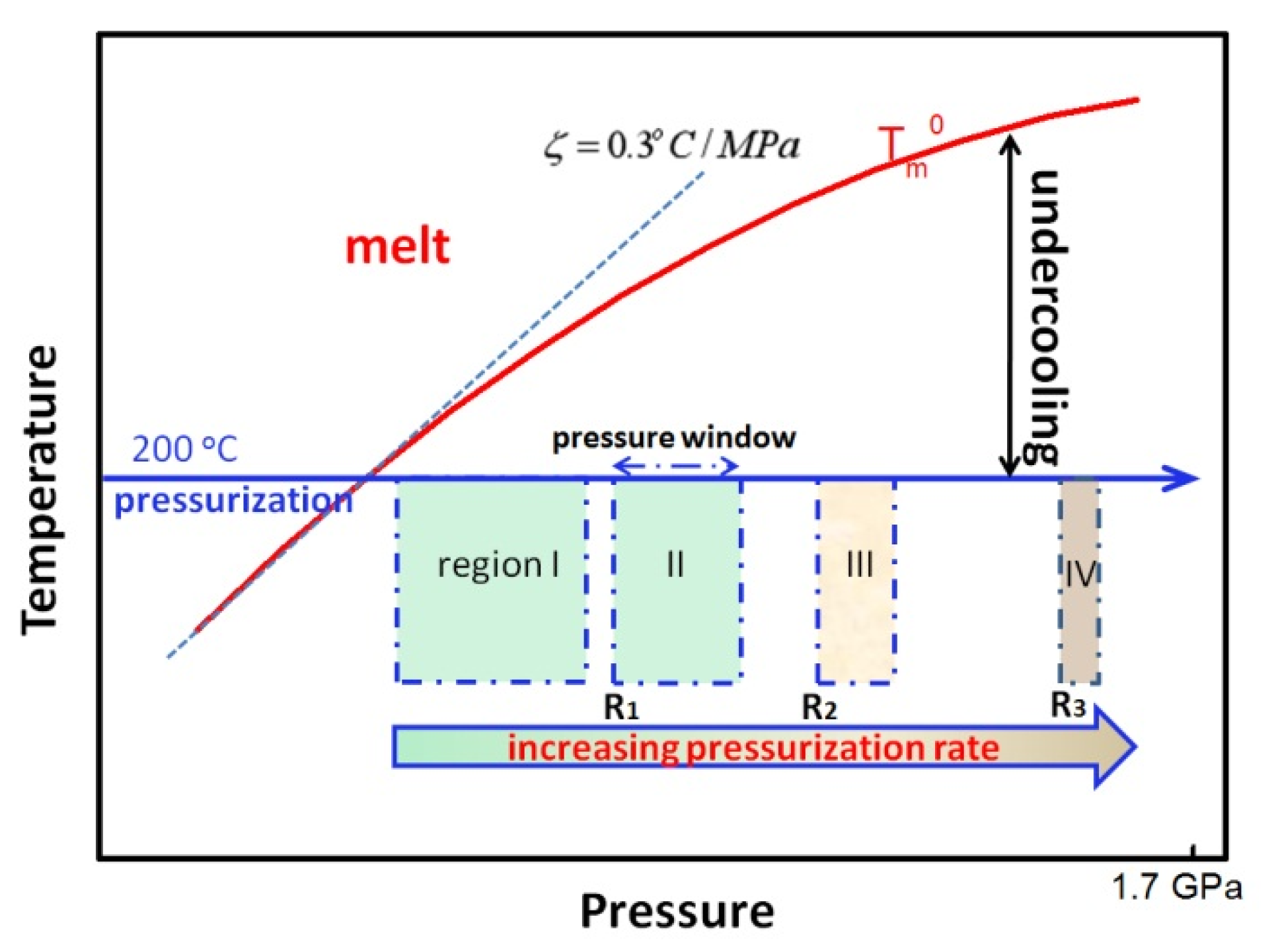 Polymers 13 02984 g008 Polymers 13 02984 g008