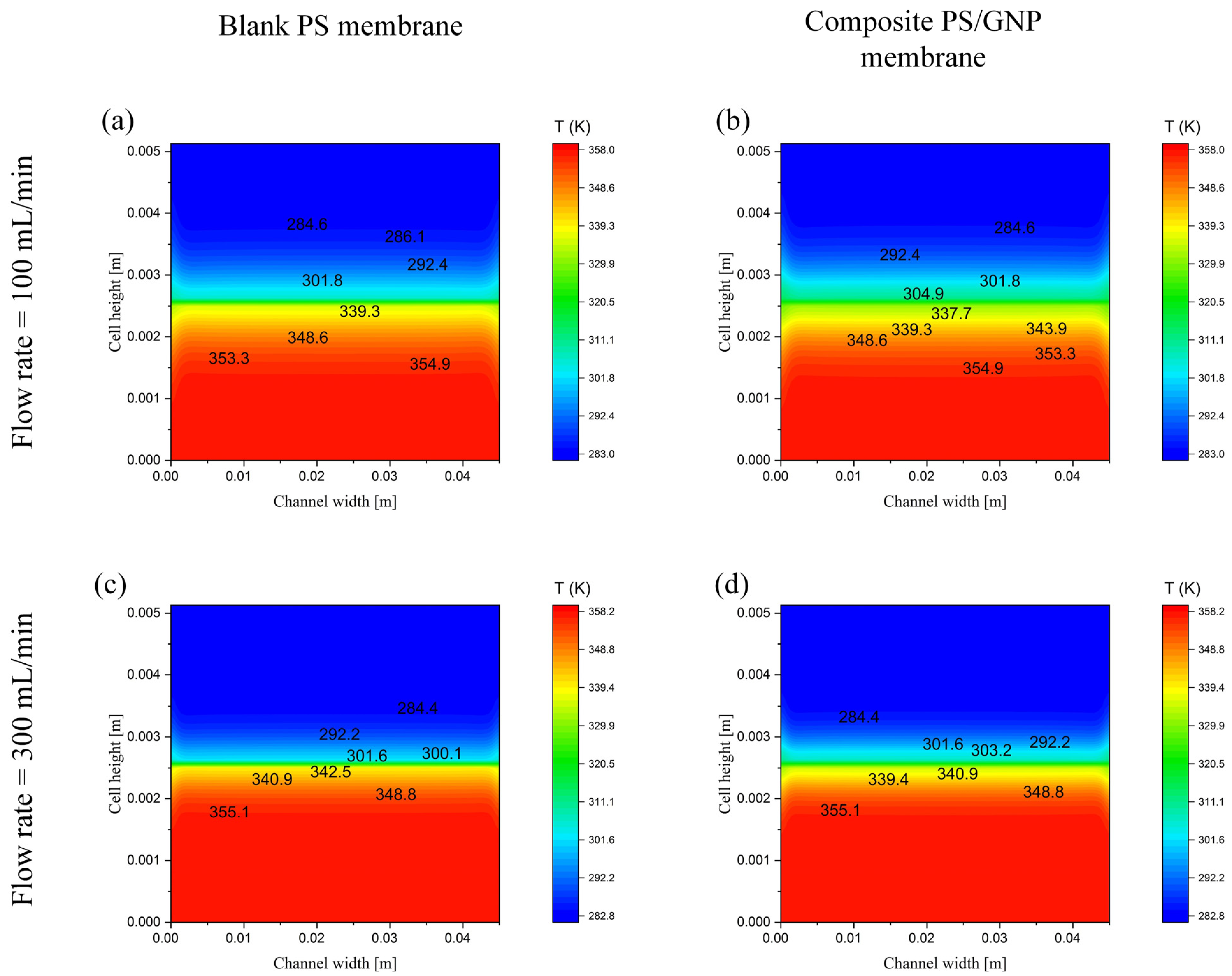 Polymers 13 02987 g008