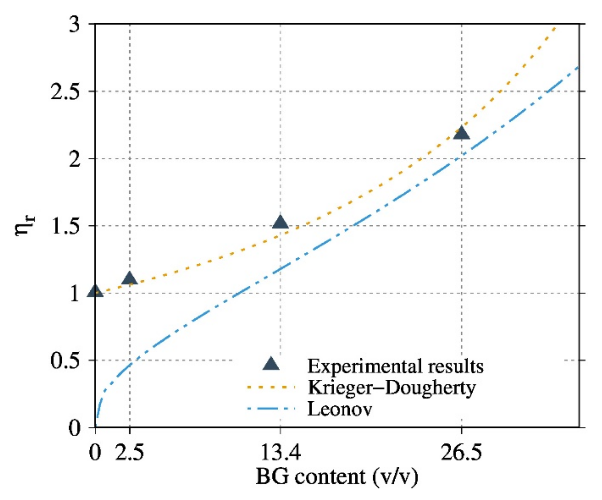 Polymers 13 02991 g010 550