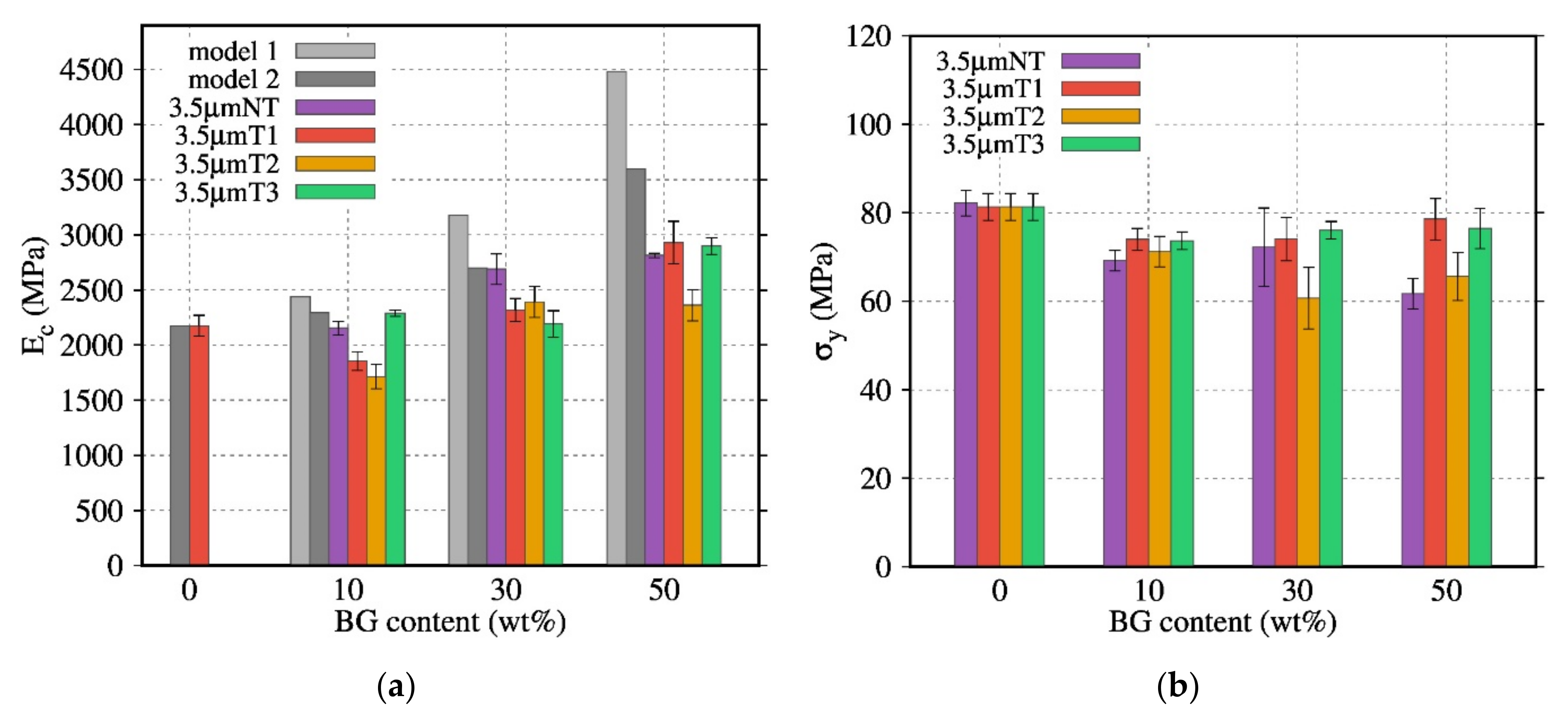 Polymers 13 02991 g011 550