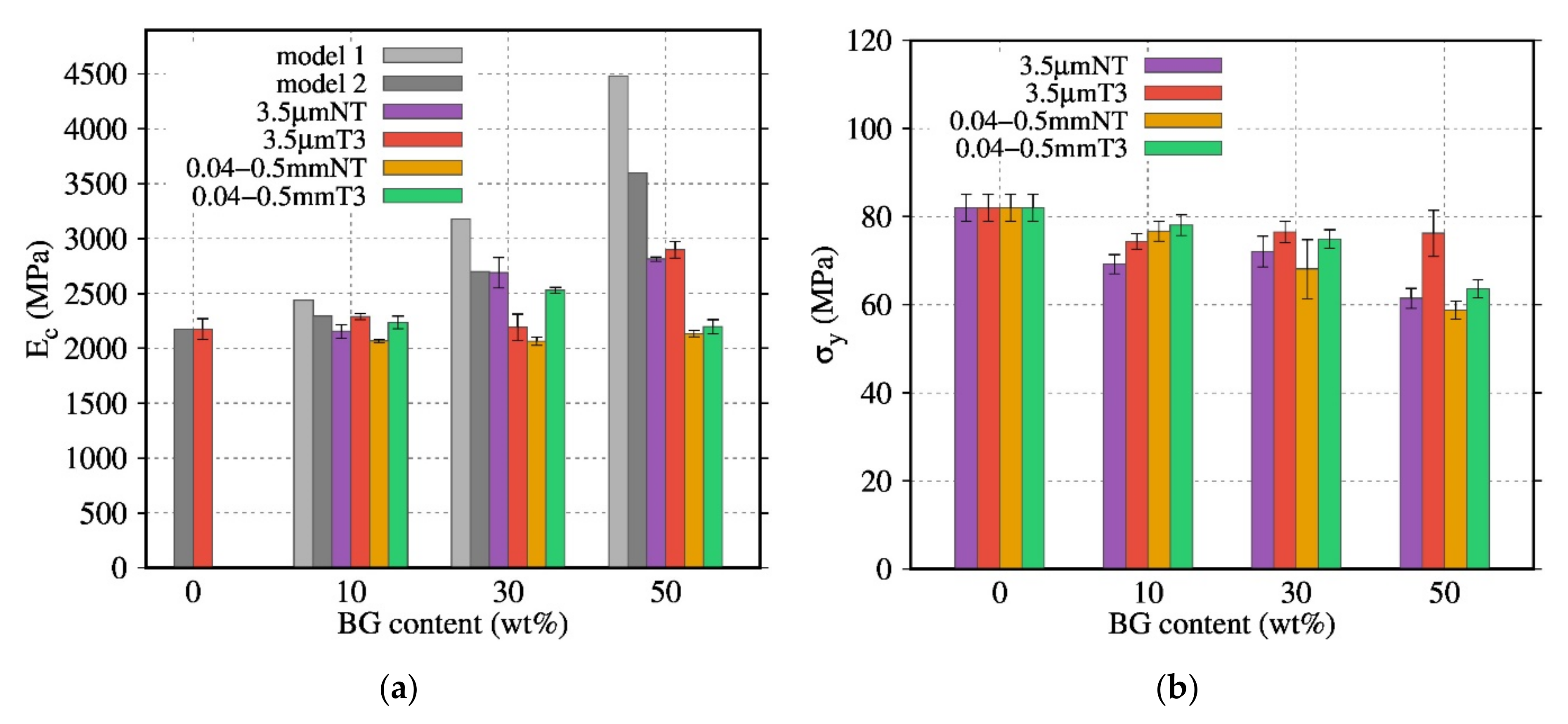 Polymers 13 02991 g012 550