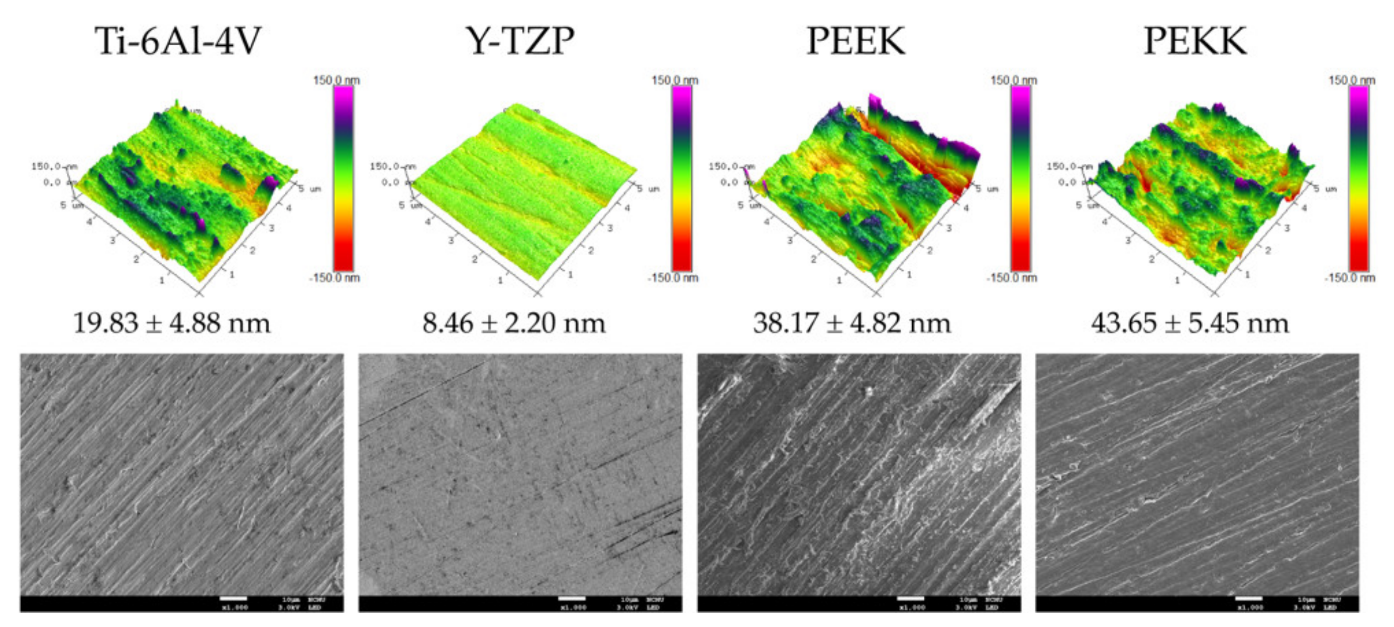 Polymers 13 02995 g001 550