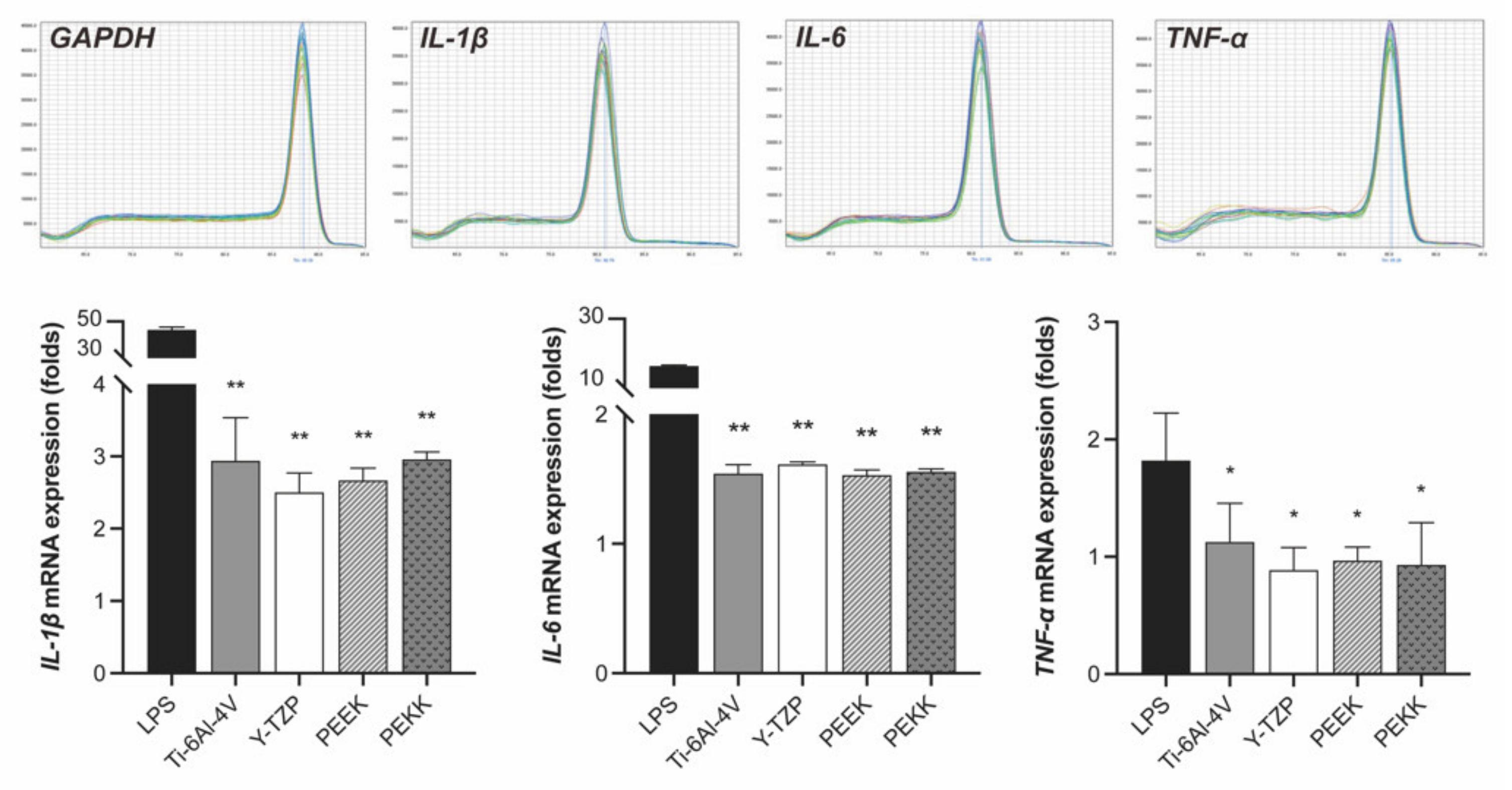 Polymers 13 02995 g005 550