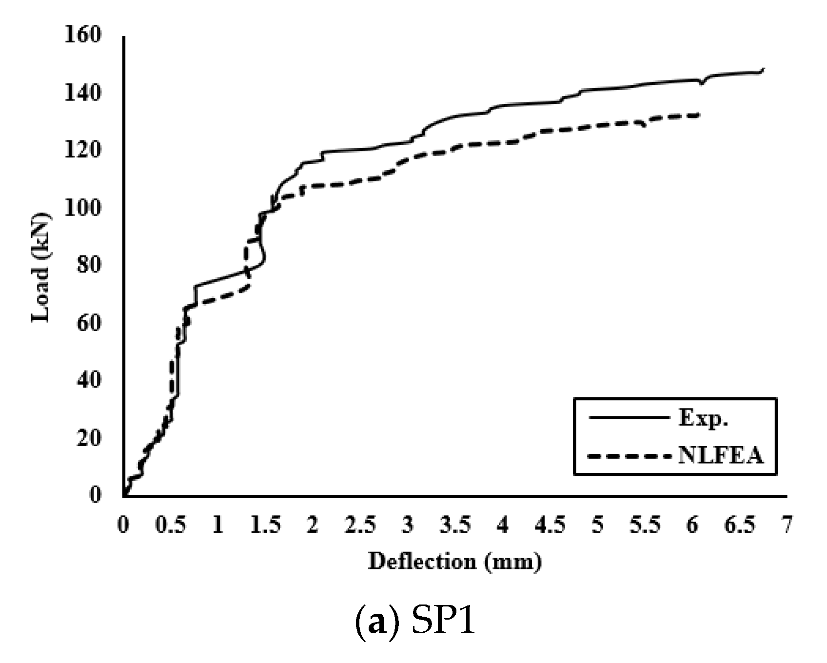 Polymers 13 02997 g013a