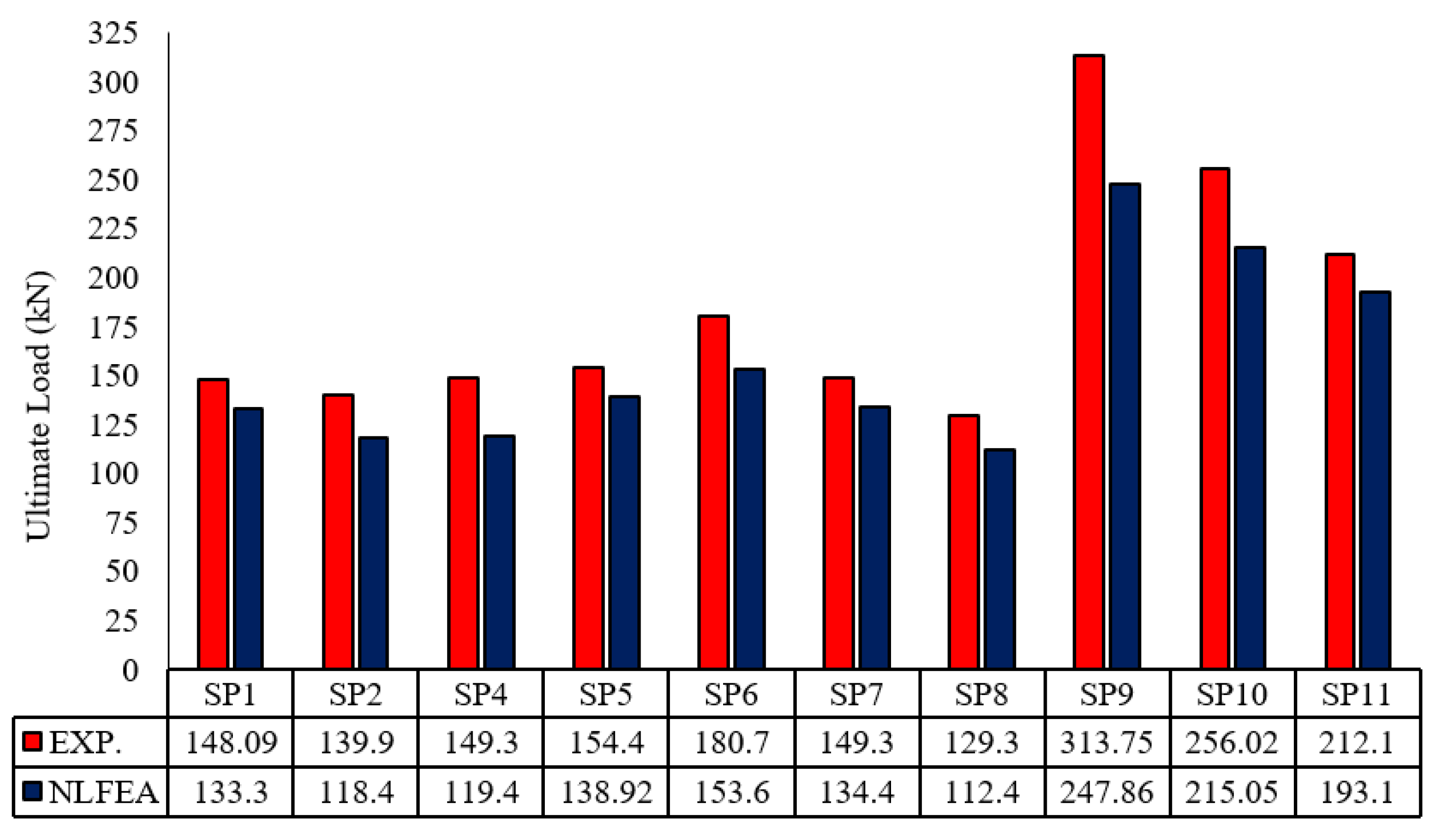 Polymers 13 02997 g014