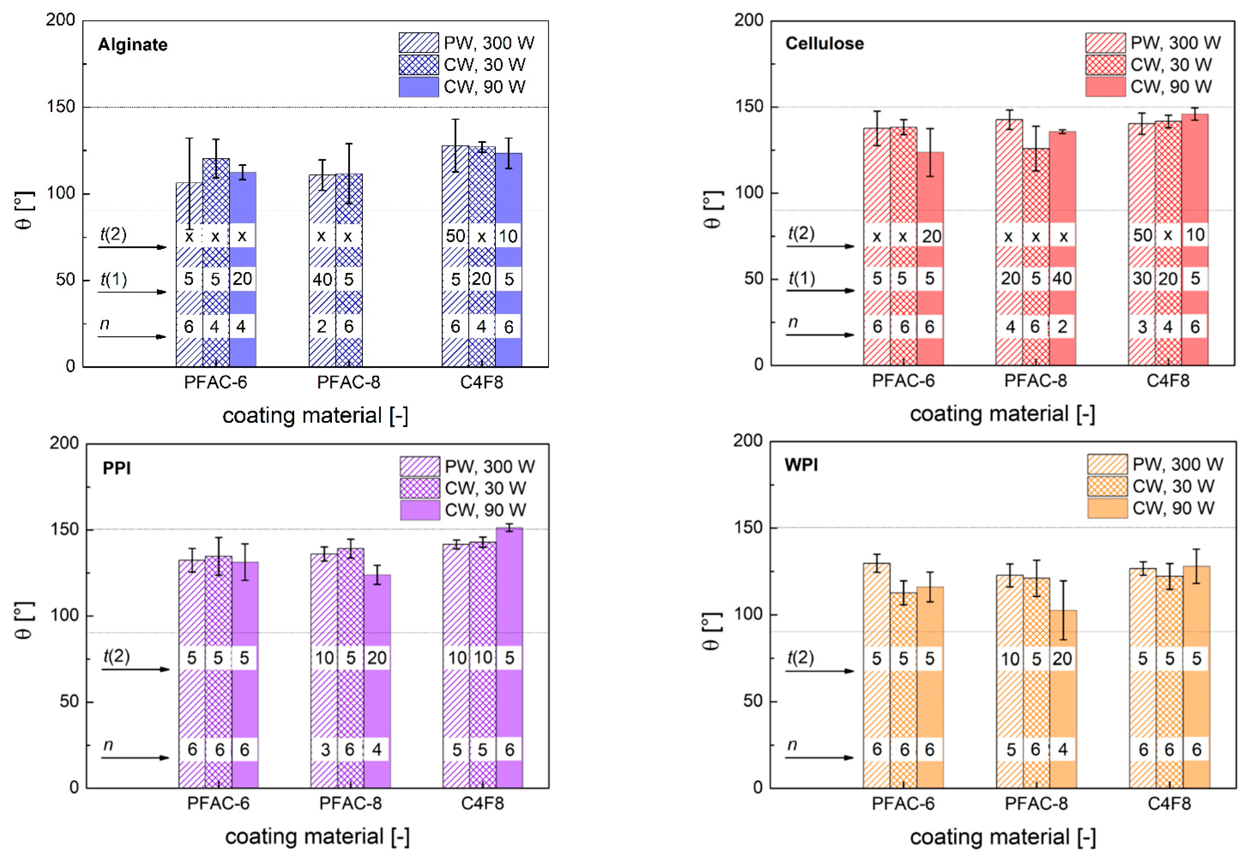 Polymers 13 03000 g002 Polymers 13 03000 g002