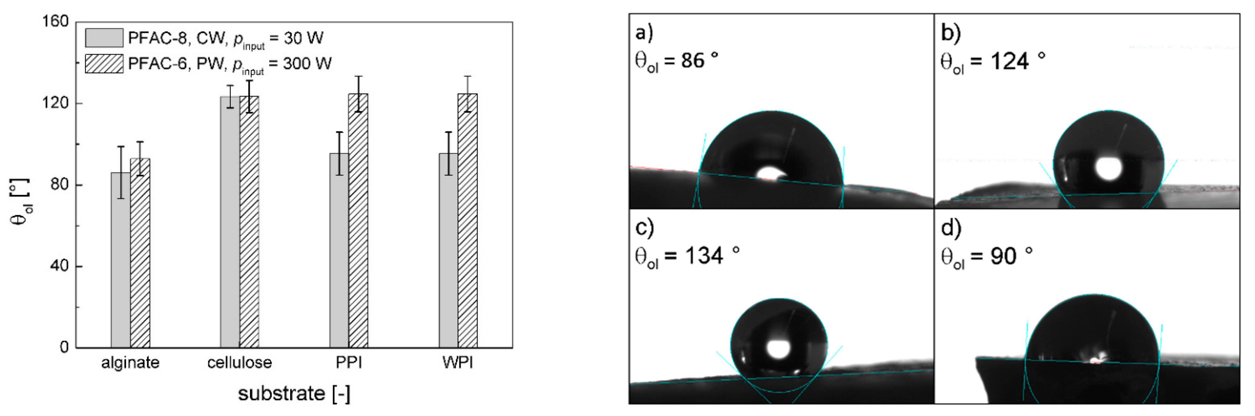 Polymers 13 03000 g003 Polymers 13 03000 g003