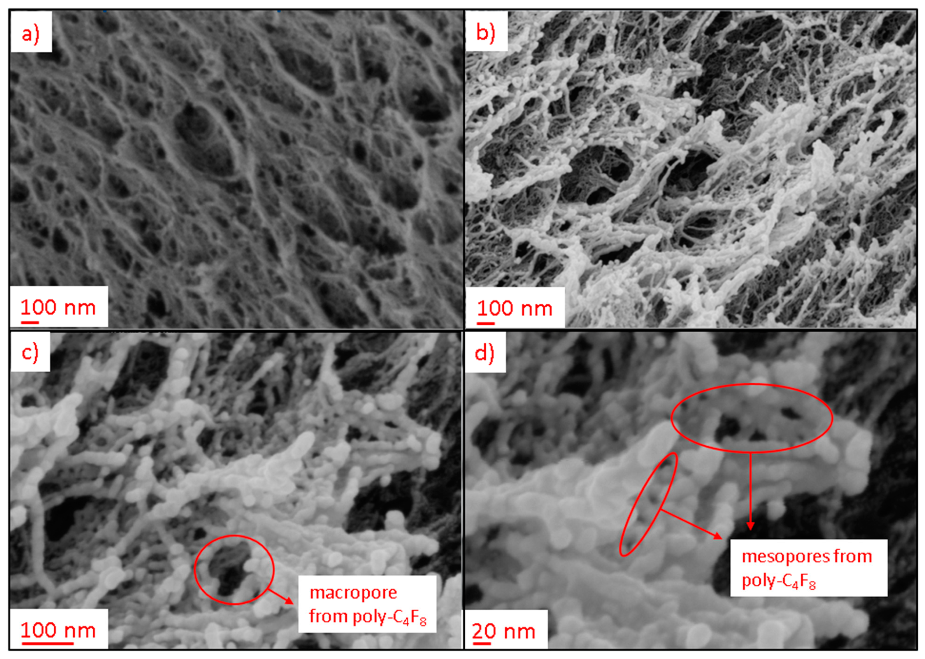 Polymers 13 03000 g010 Polymers 13 03000 g010