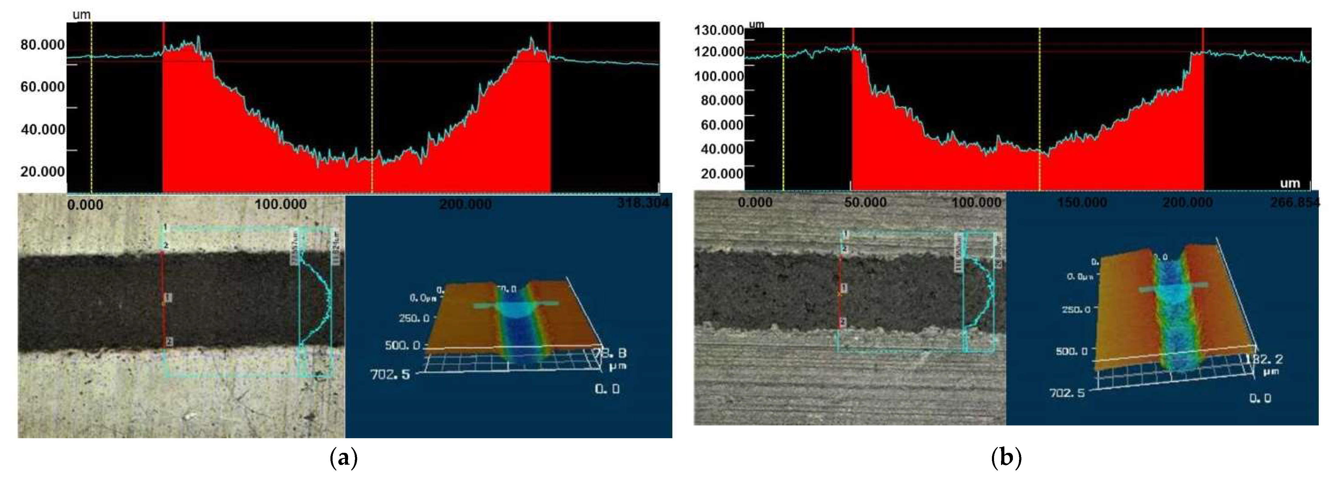 Polymers 13 03004 g007 550
