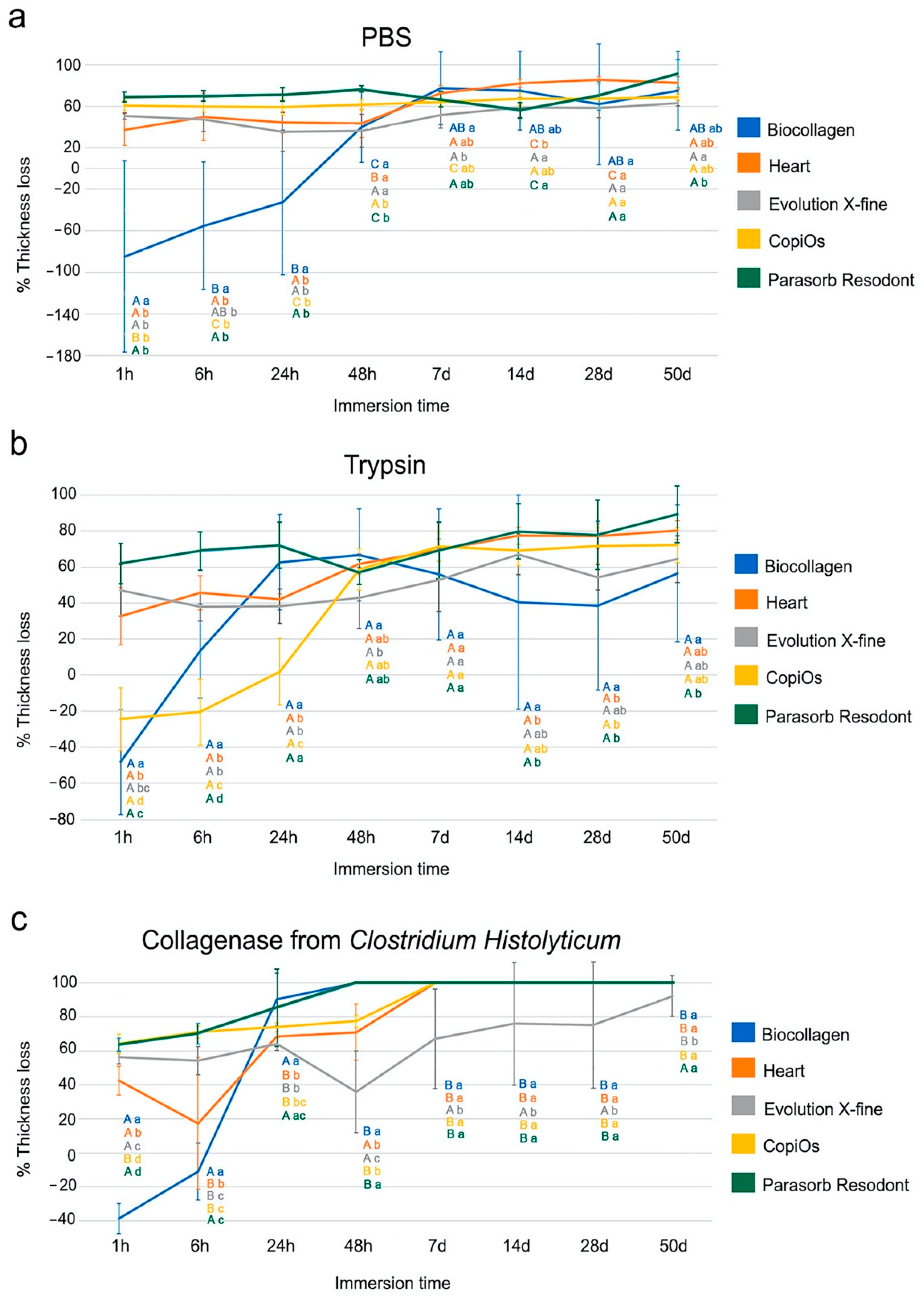 Polymers 13 03007 g001