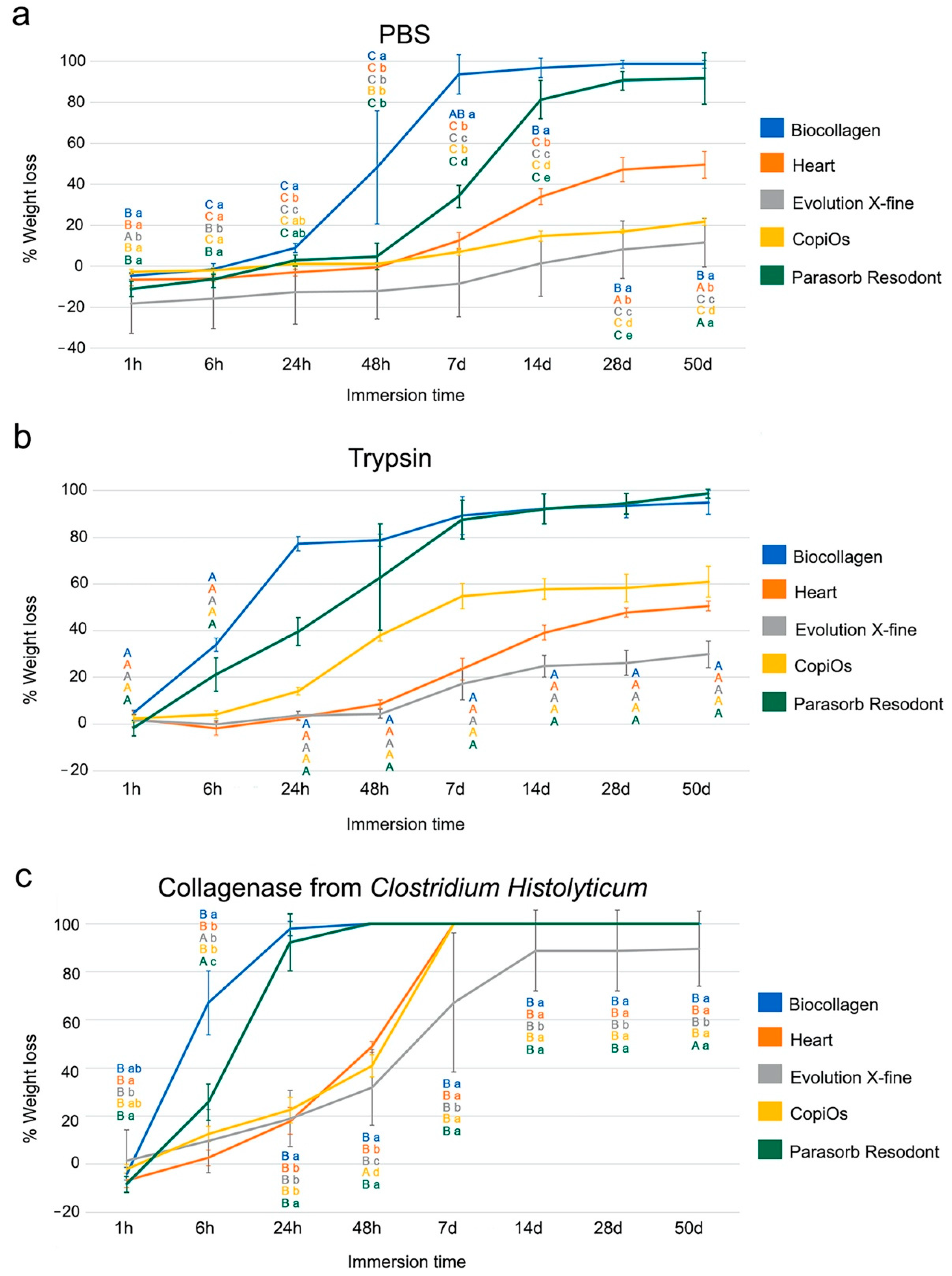 Polymers 13 03007 g002