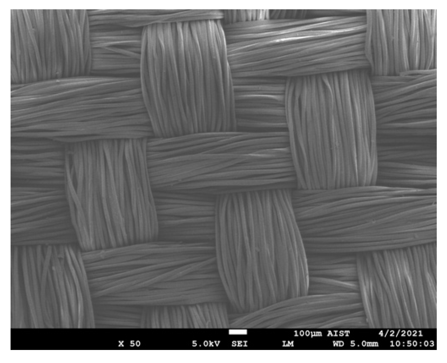 Polymers 13 03011 g001 Polymers 13 03011 g001