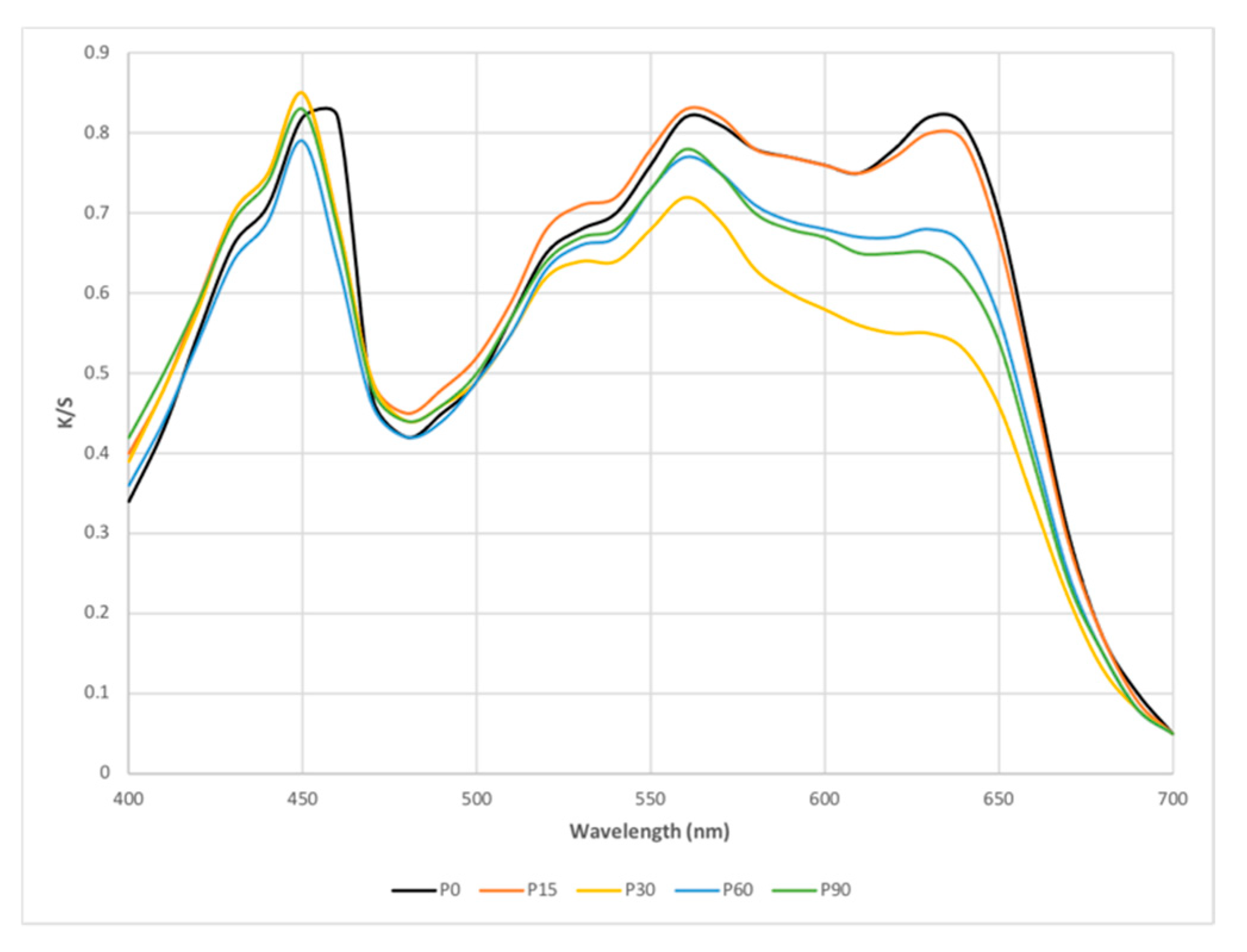 Polymers 13 03011 g006 Polymers 13 03011 g006