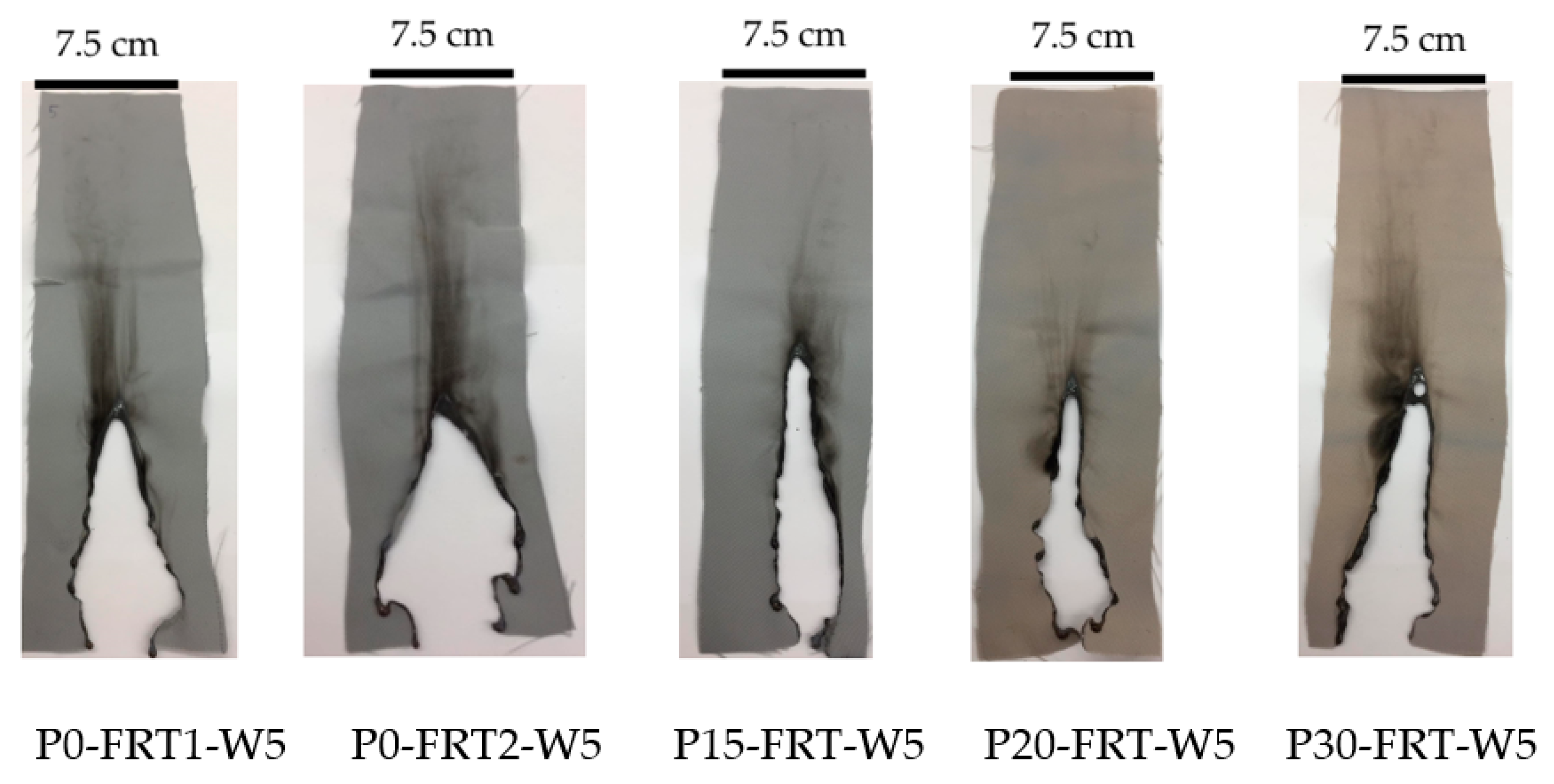 Polymers 13 03011 g008 Polymers 13 03011 g008