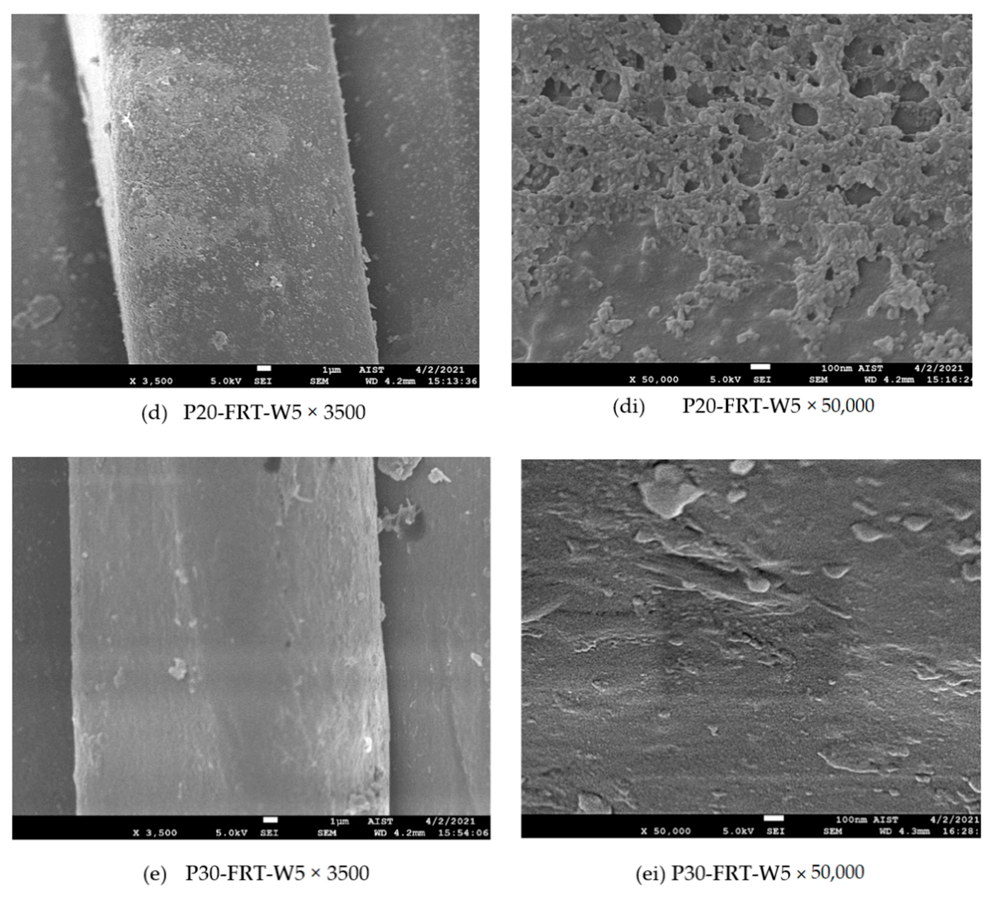 Polymers 13 03011 g009b Polymers 13 03011 g009b