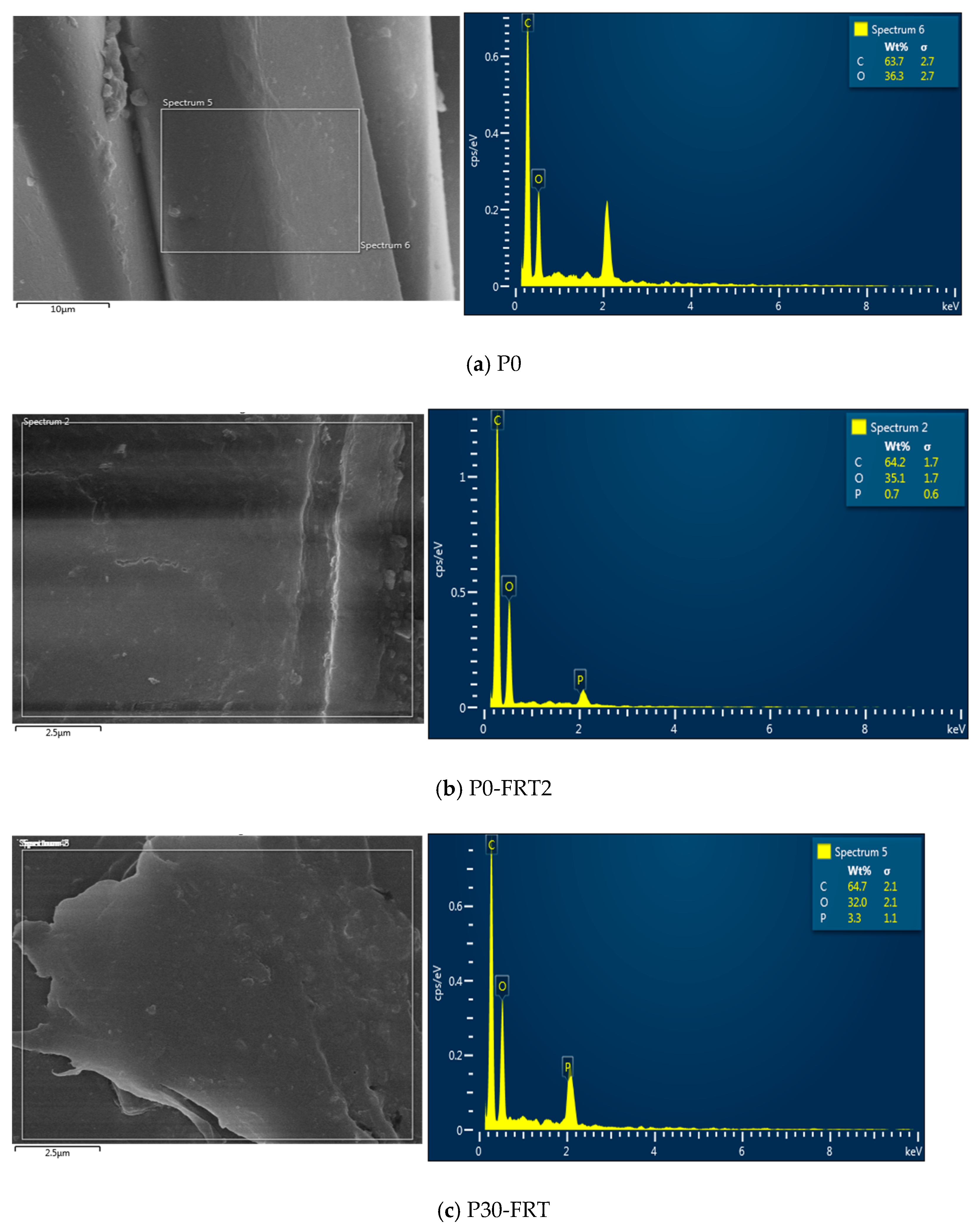Polymers 13 03011 g010a Polymers 13 03011 g010a