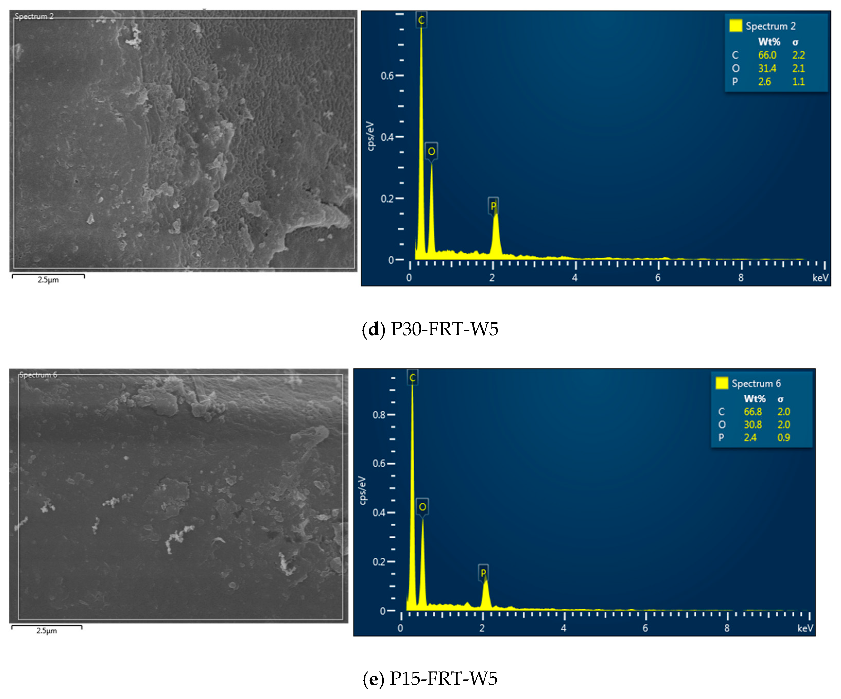 Polymers 13 03011 g010b Polymers 13 03011 g010b