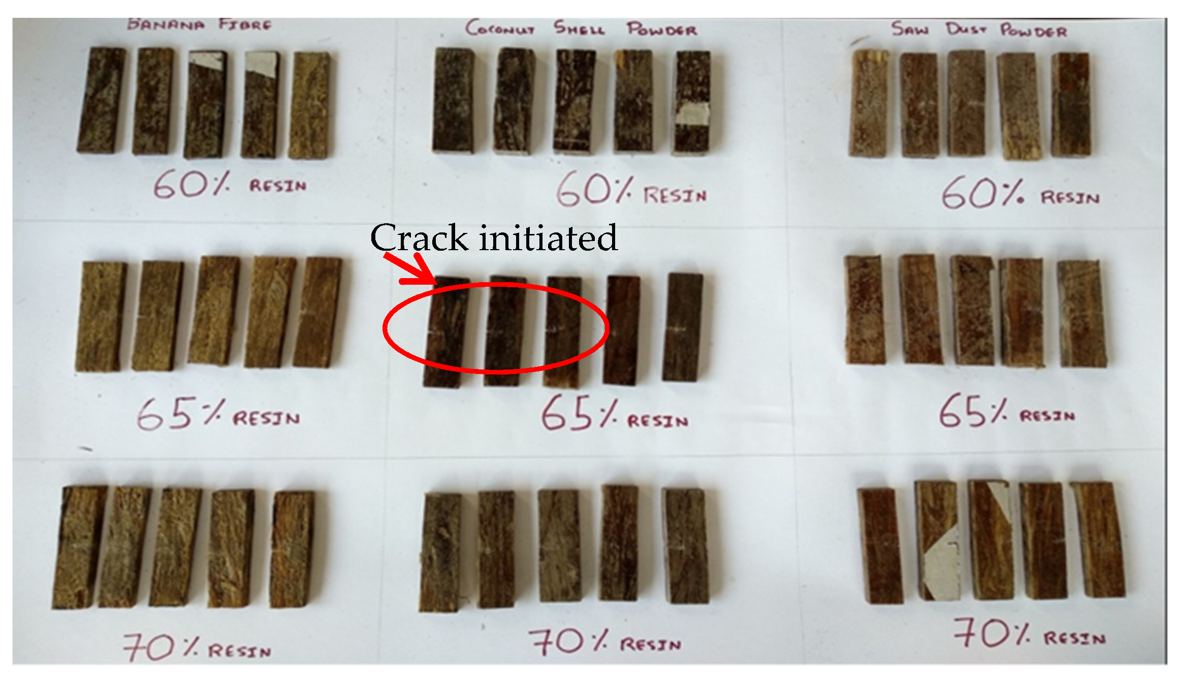 Polymers 13 03013 g005