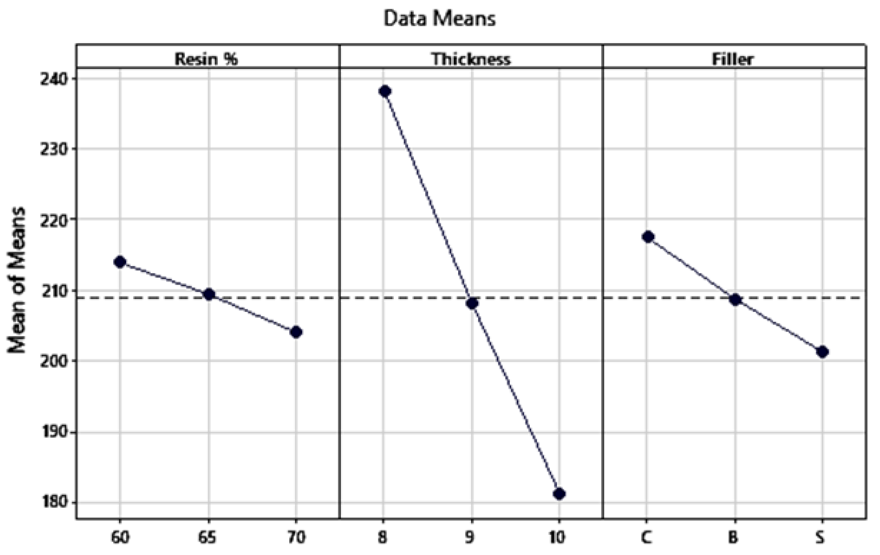 Polymers 13 03013 g006