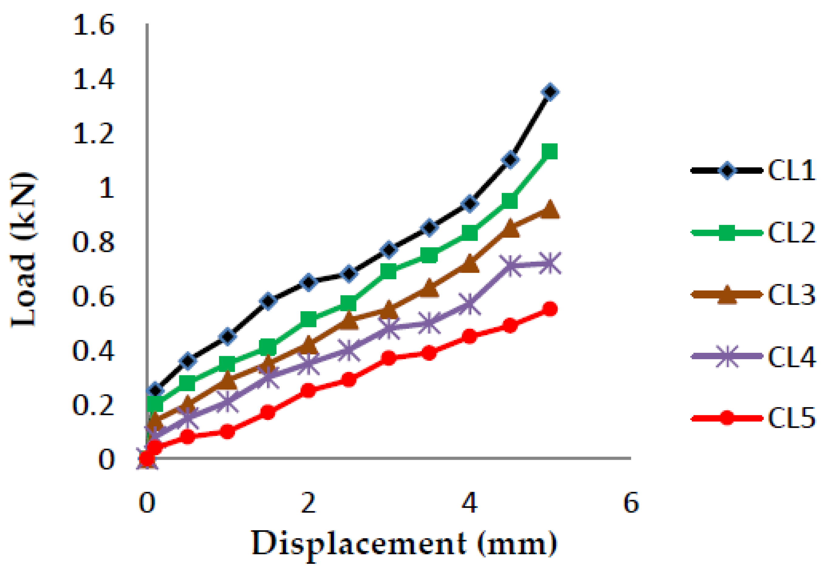 Polymers 13 03013 g014