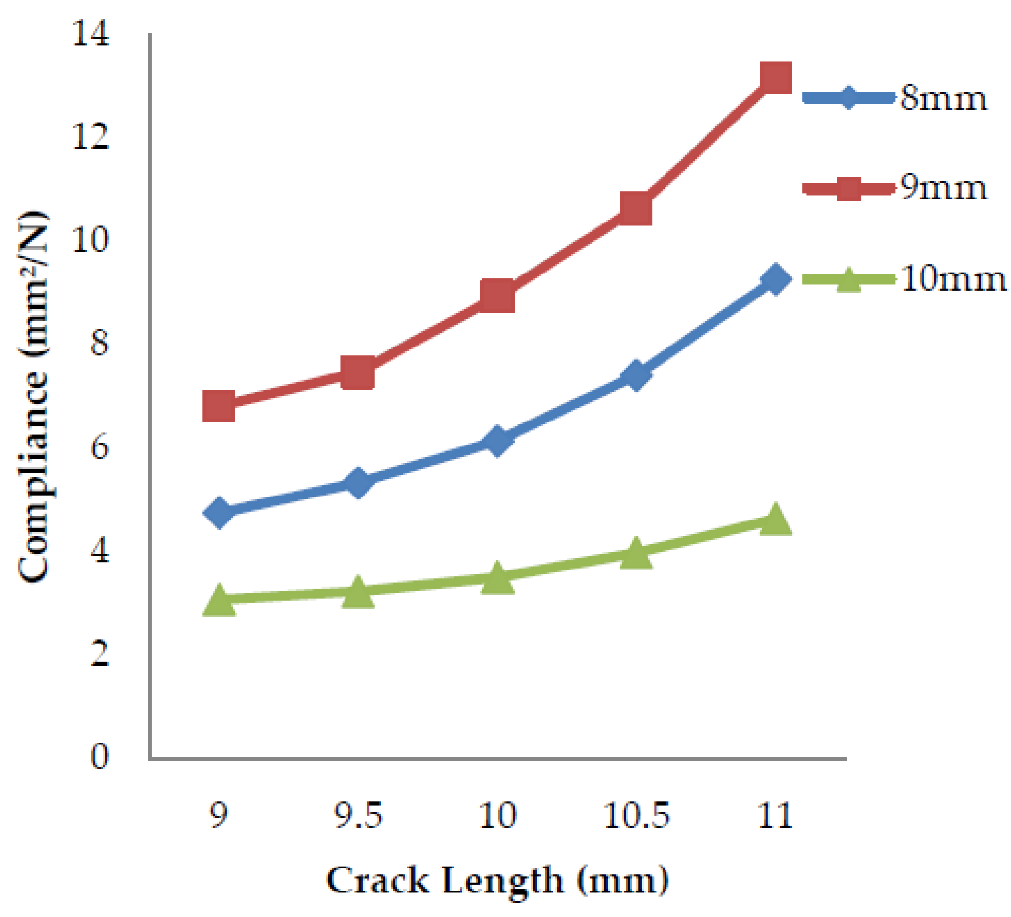 Polymers 13 03013 g017