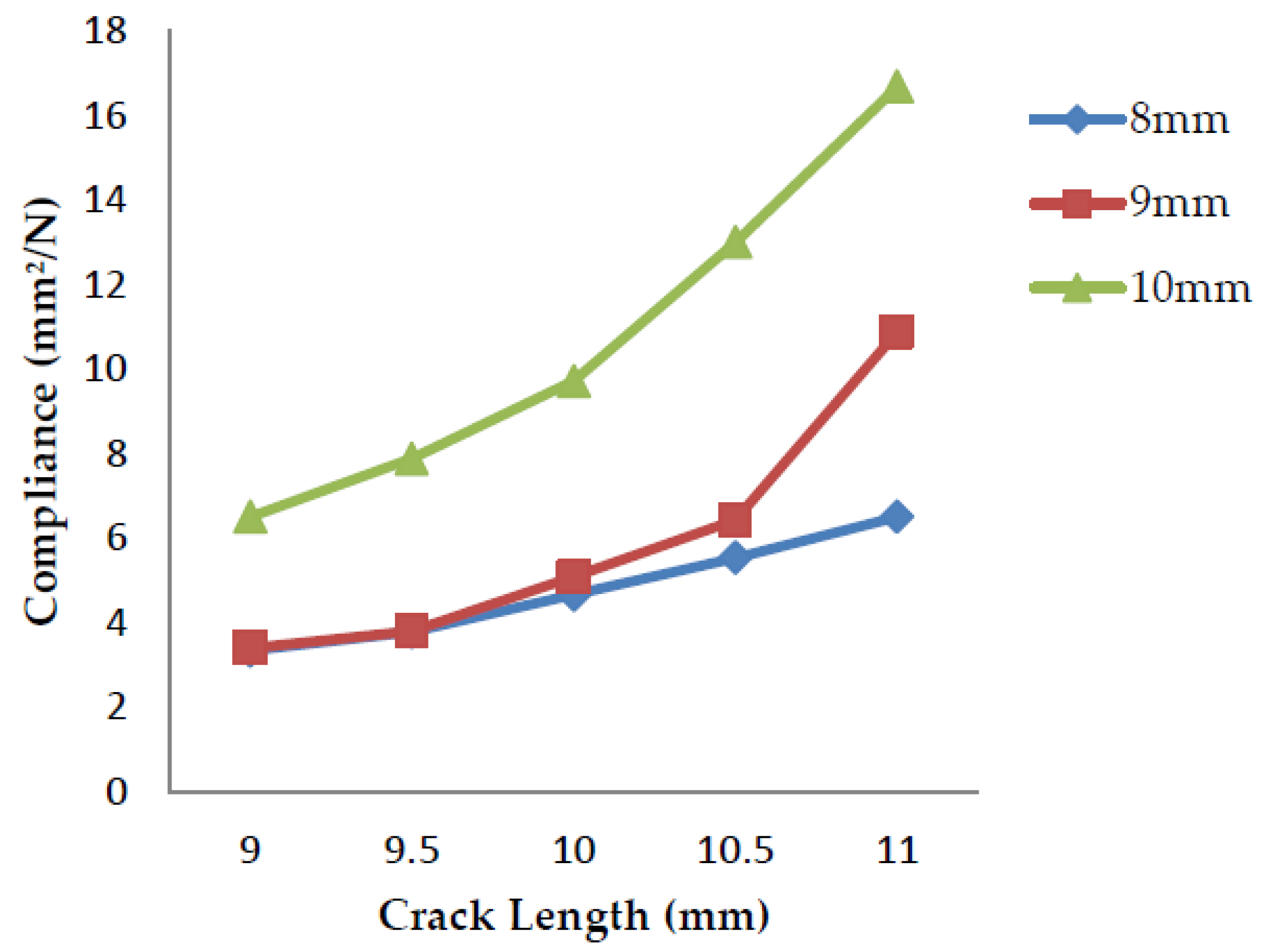 Polymers 13 03013 g018