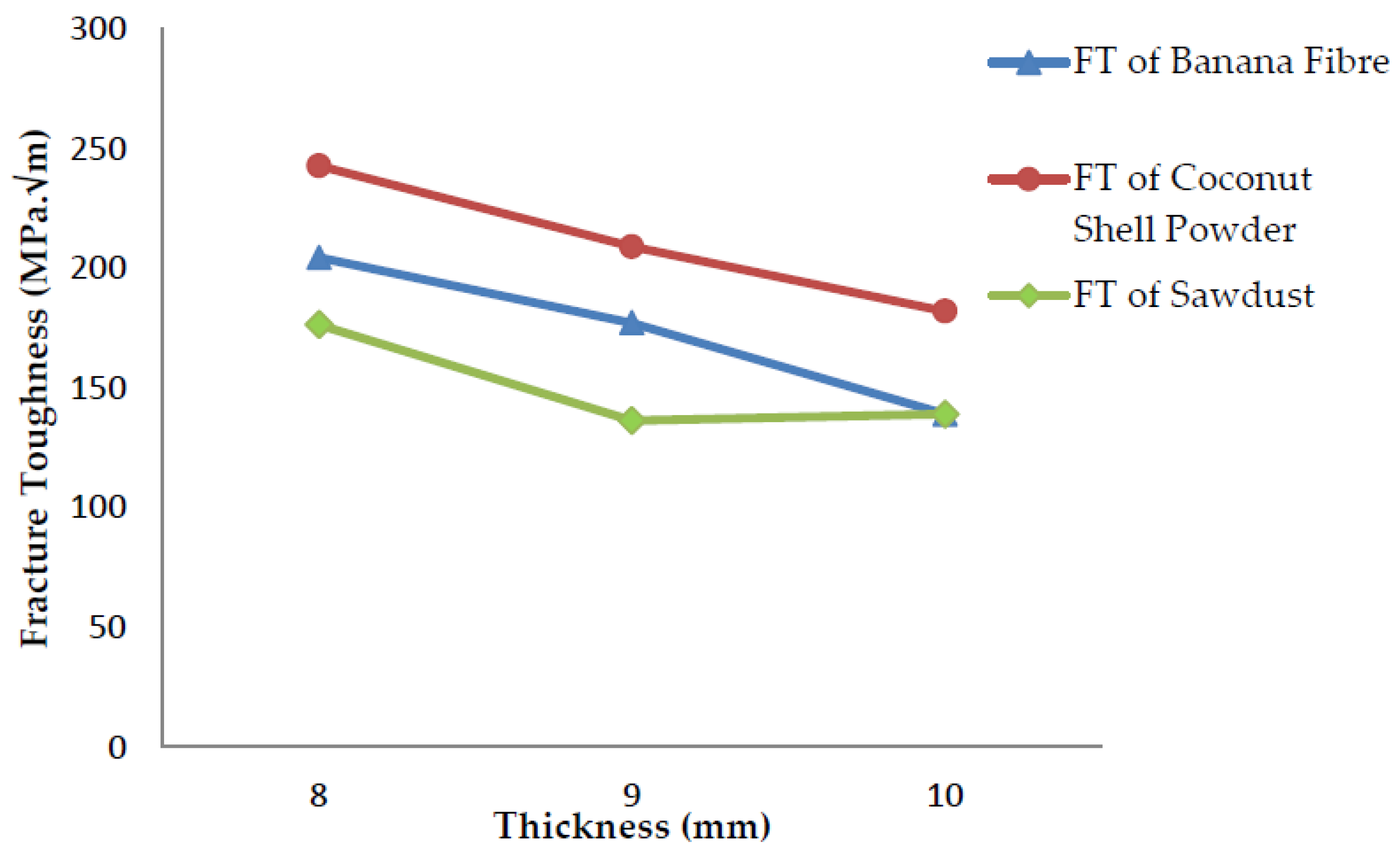 Polymers 13 03013 g019