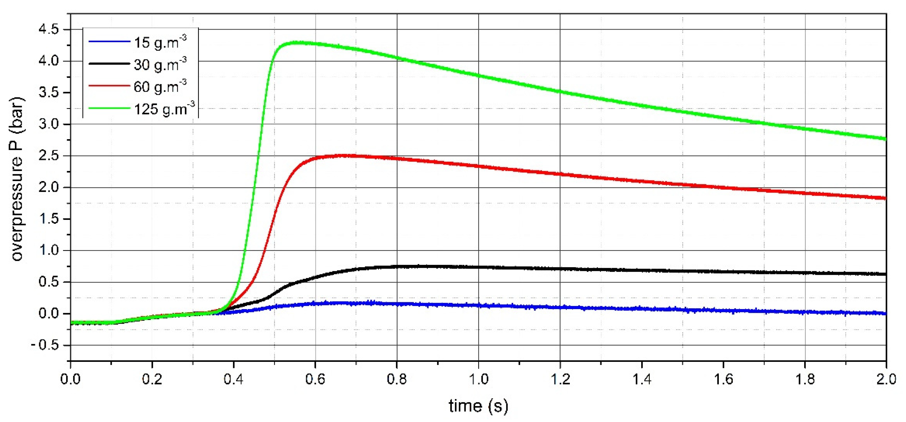 Polymers 13 03014 g010 550