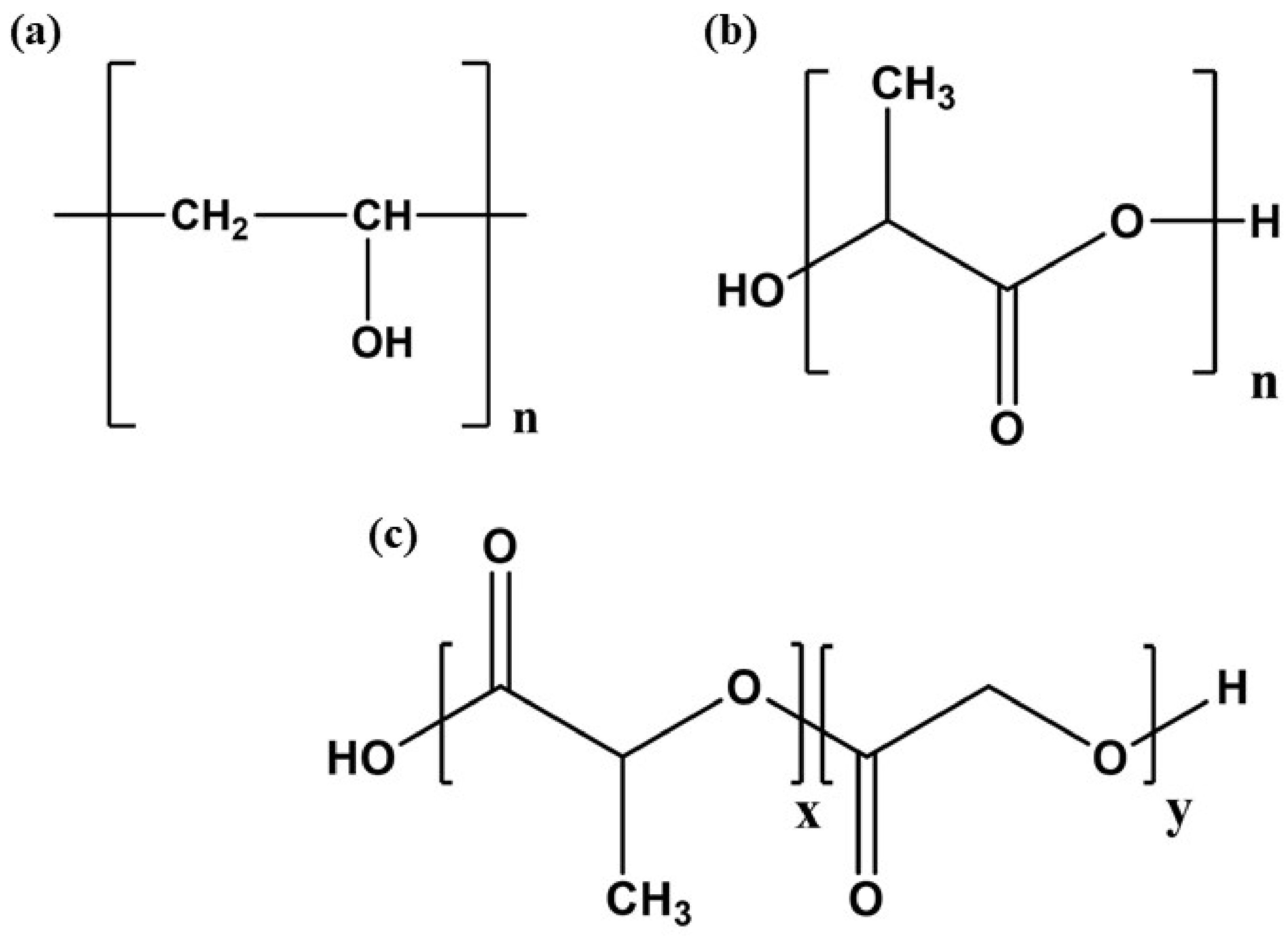 Polymers 13 03015 g002 550