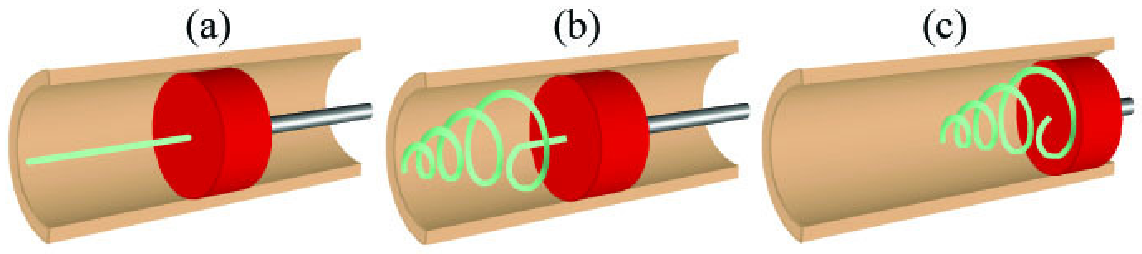 Polymers 13 03015 g013 550