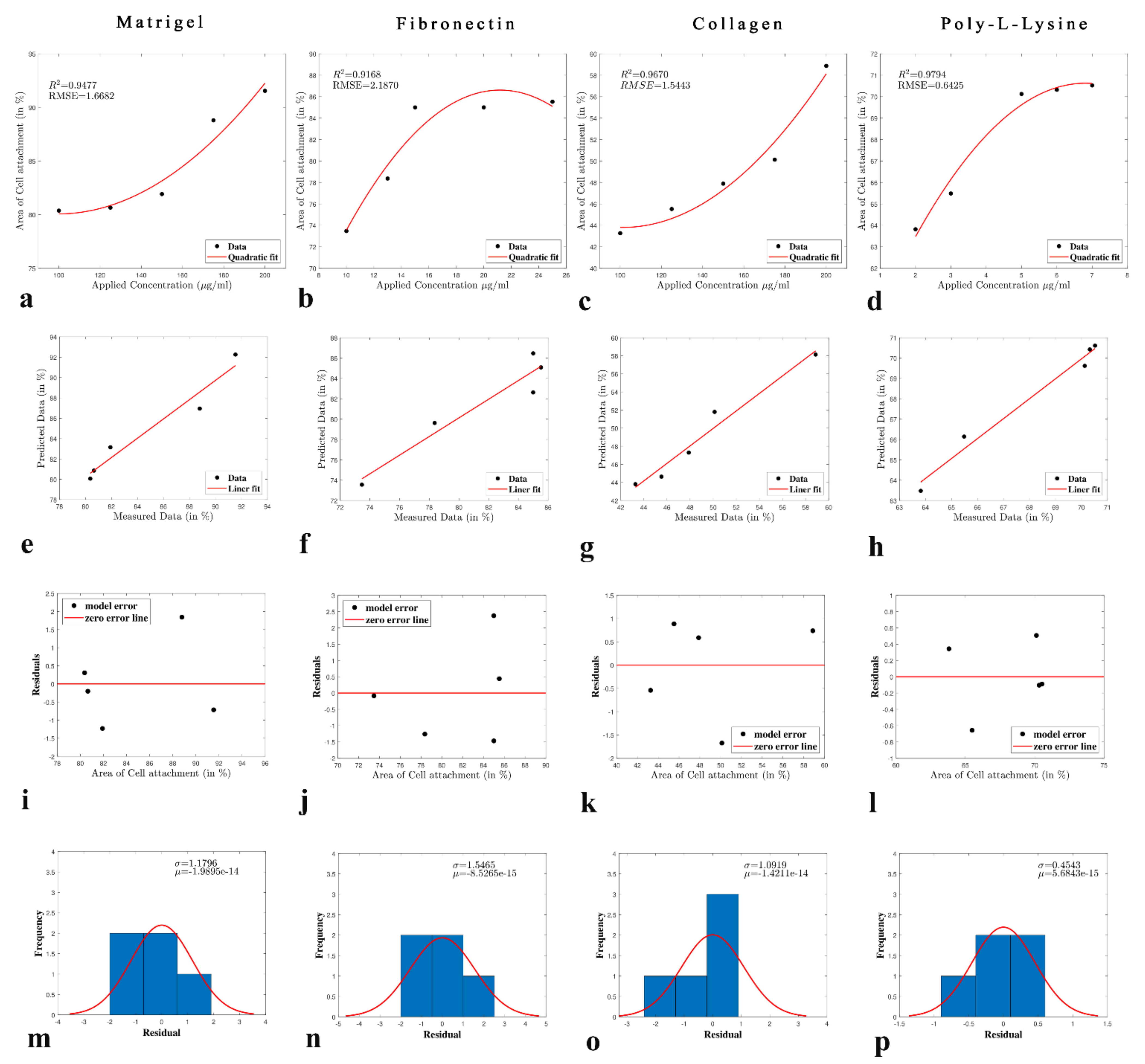 Polymers 13 03016 g002 Polymers 13 03016 g002