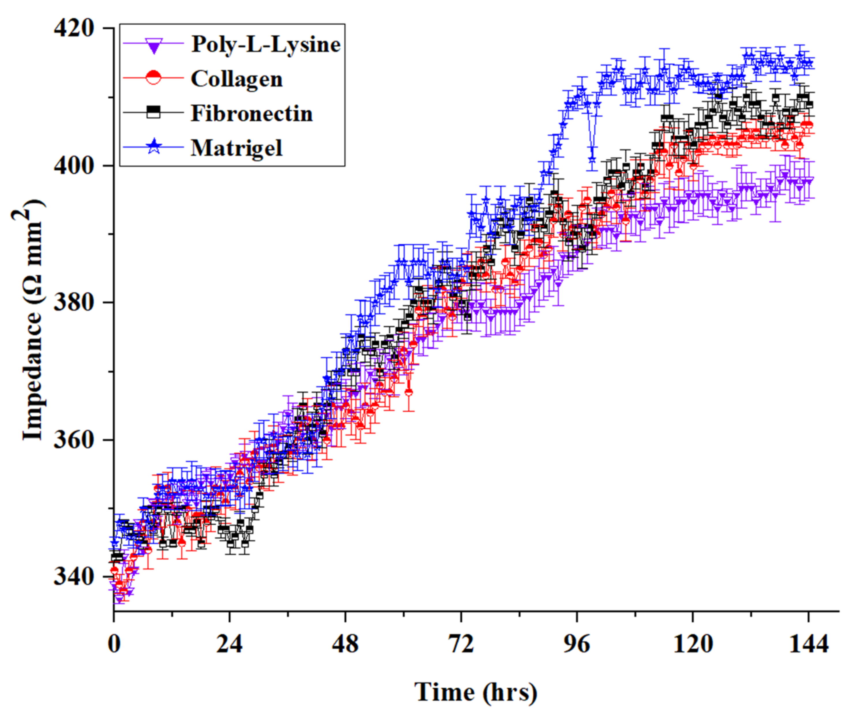 Polymers 13 03016 g004 Polymers 13 03016 g004