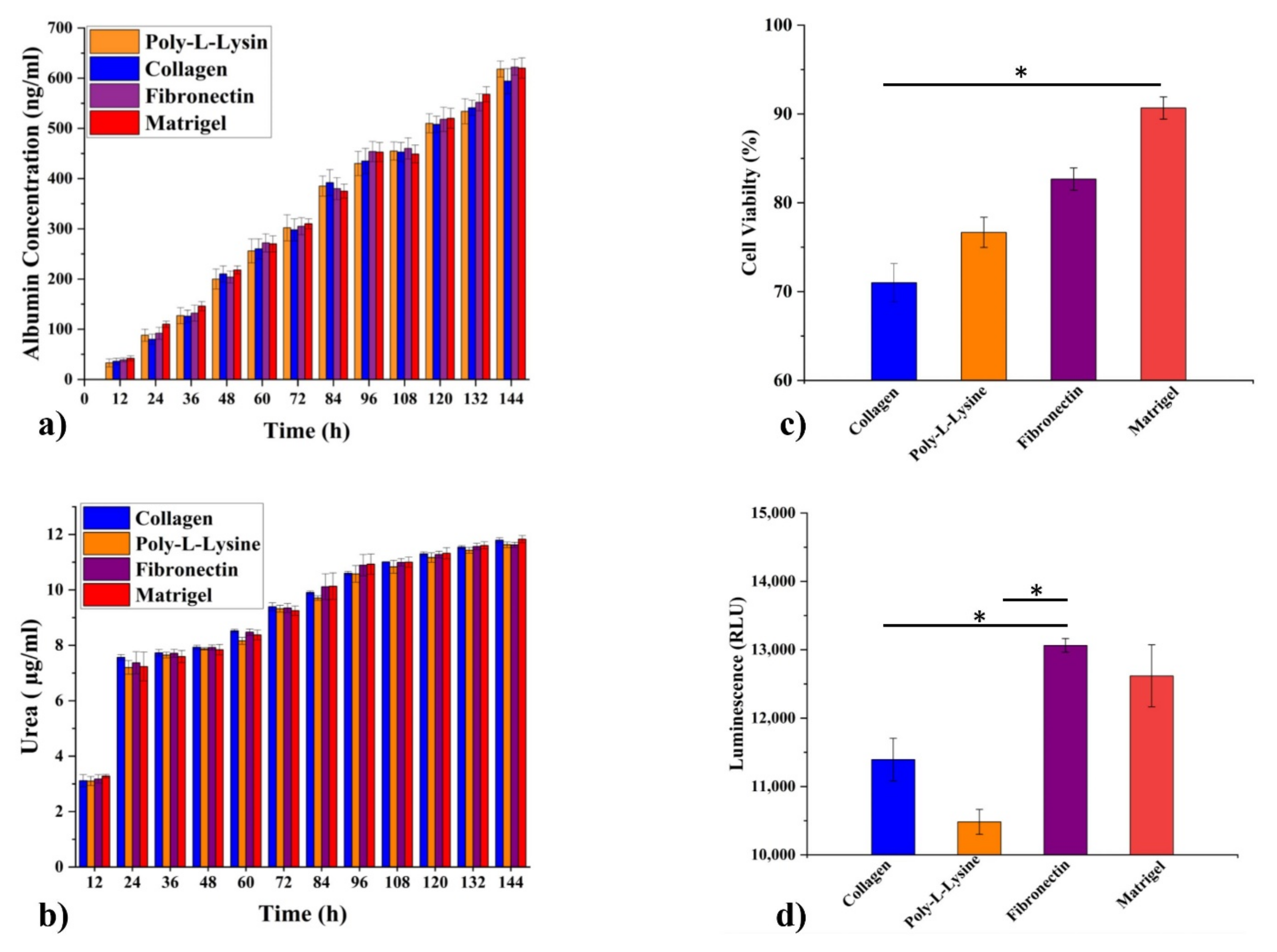 Polymers 13 03016 g008 Polymers 13 03016 g008