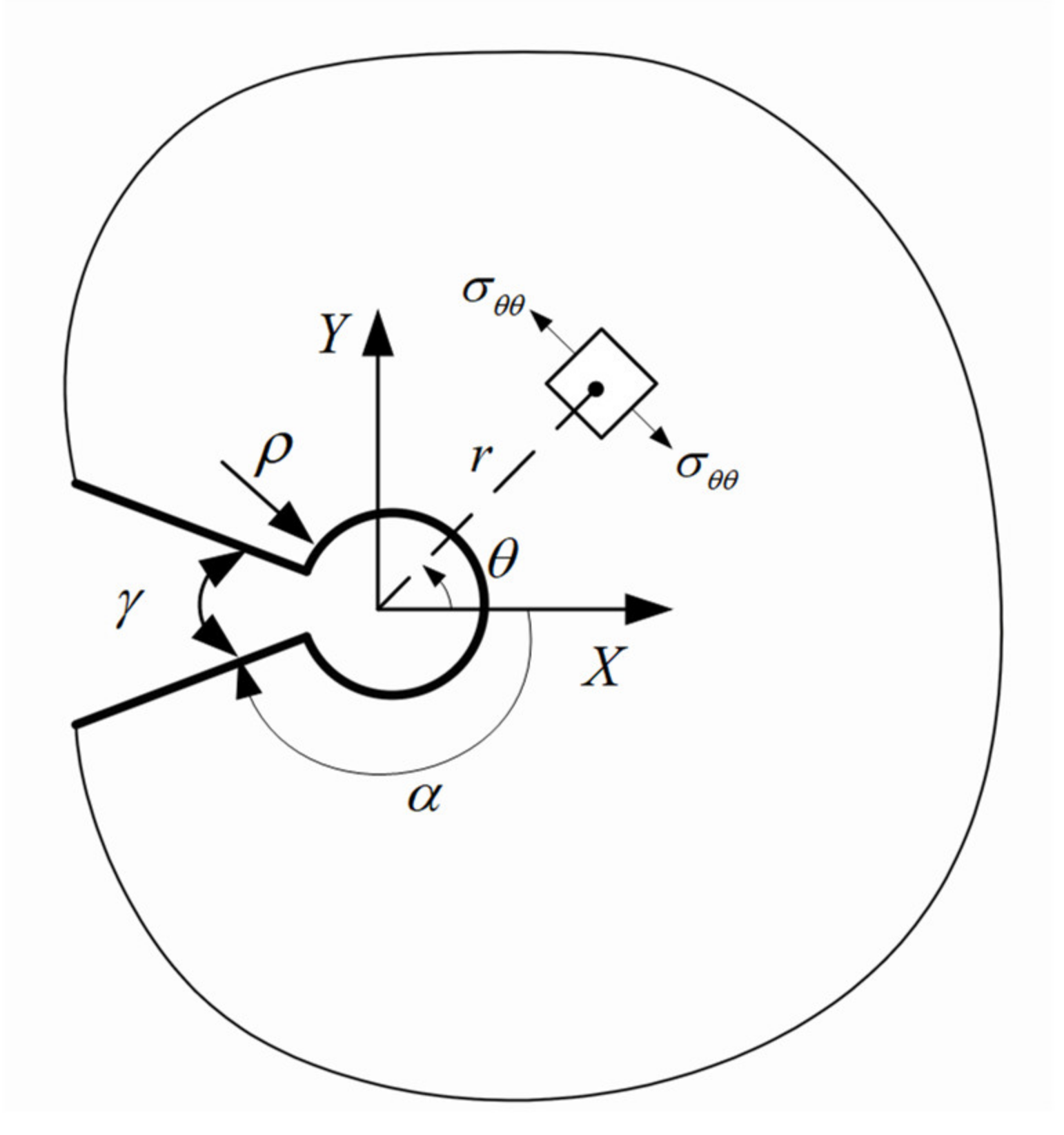 Polymers 13 03017 g008 550
