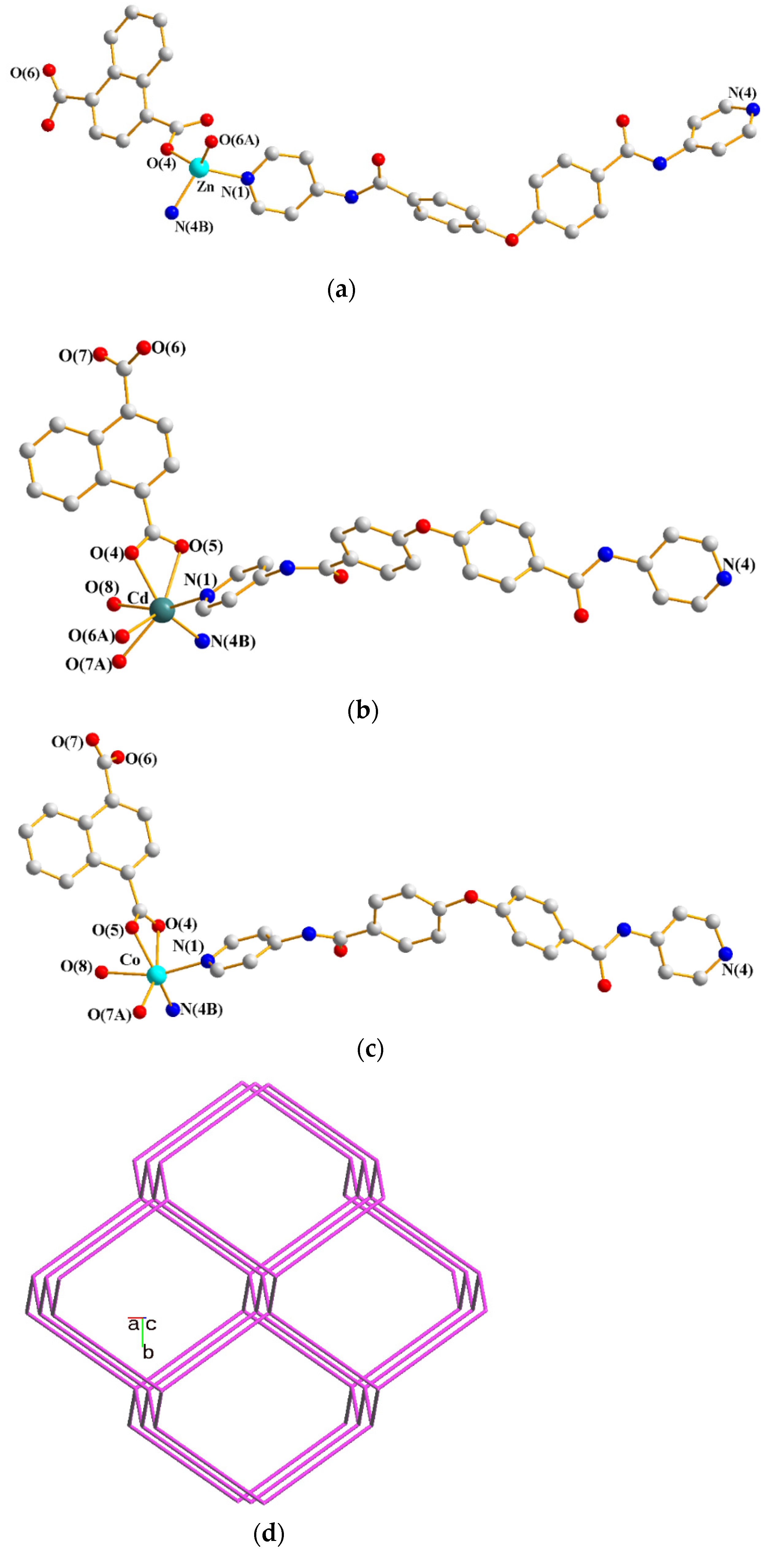Polymers 13 03018 g001a