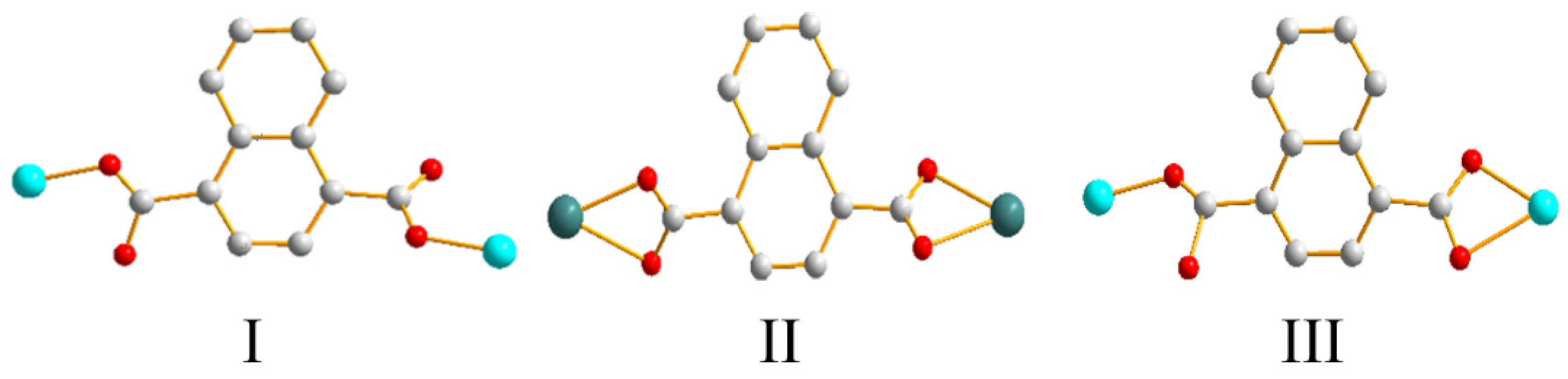 Polymers 13 03018 g003