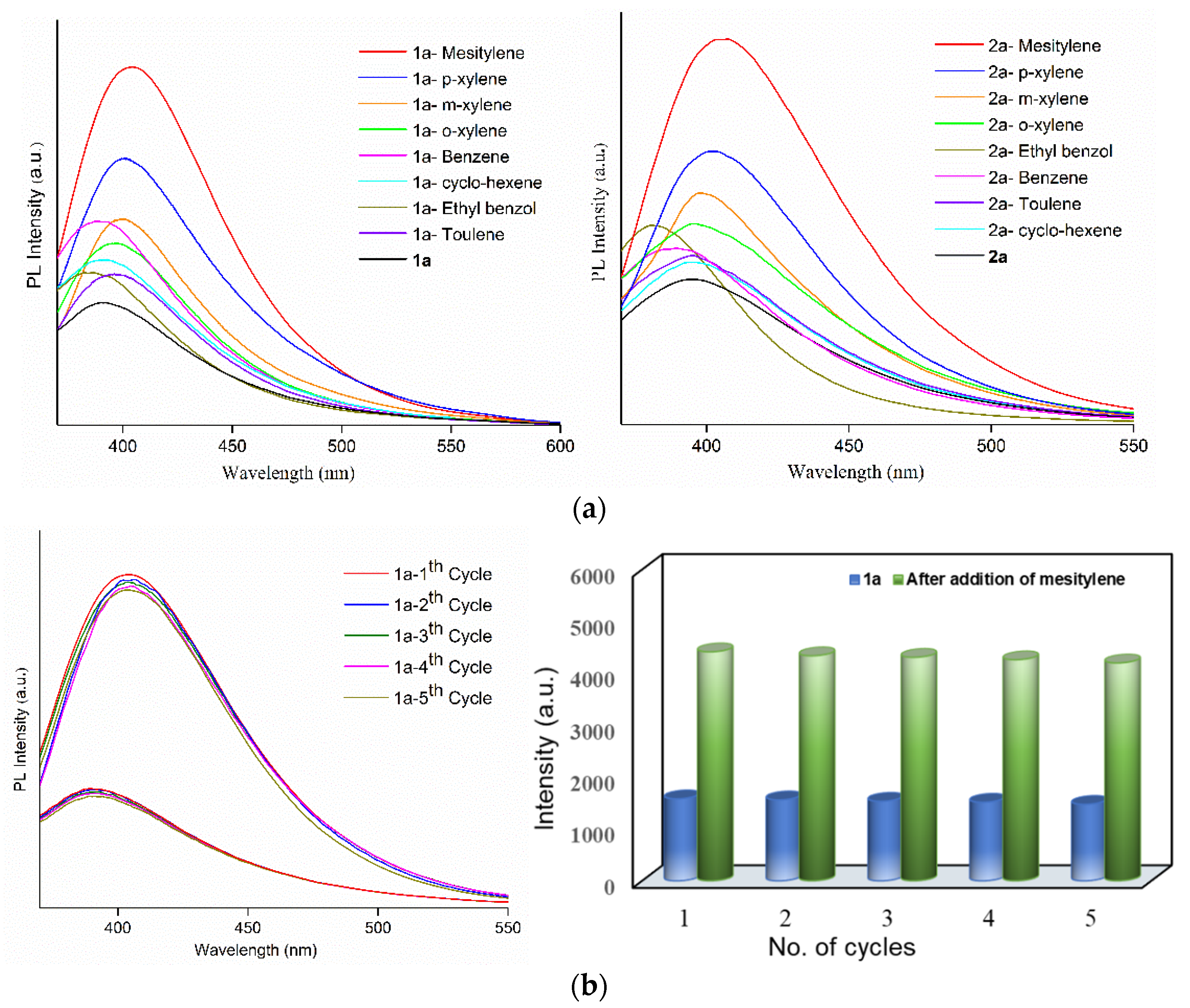Polymers 13 03018 g004a