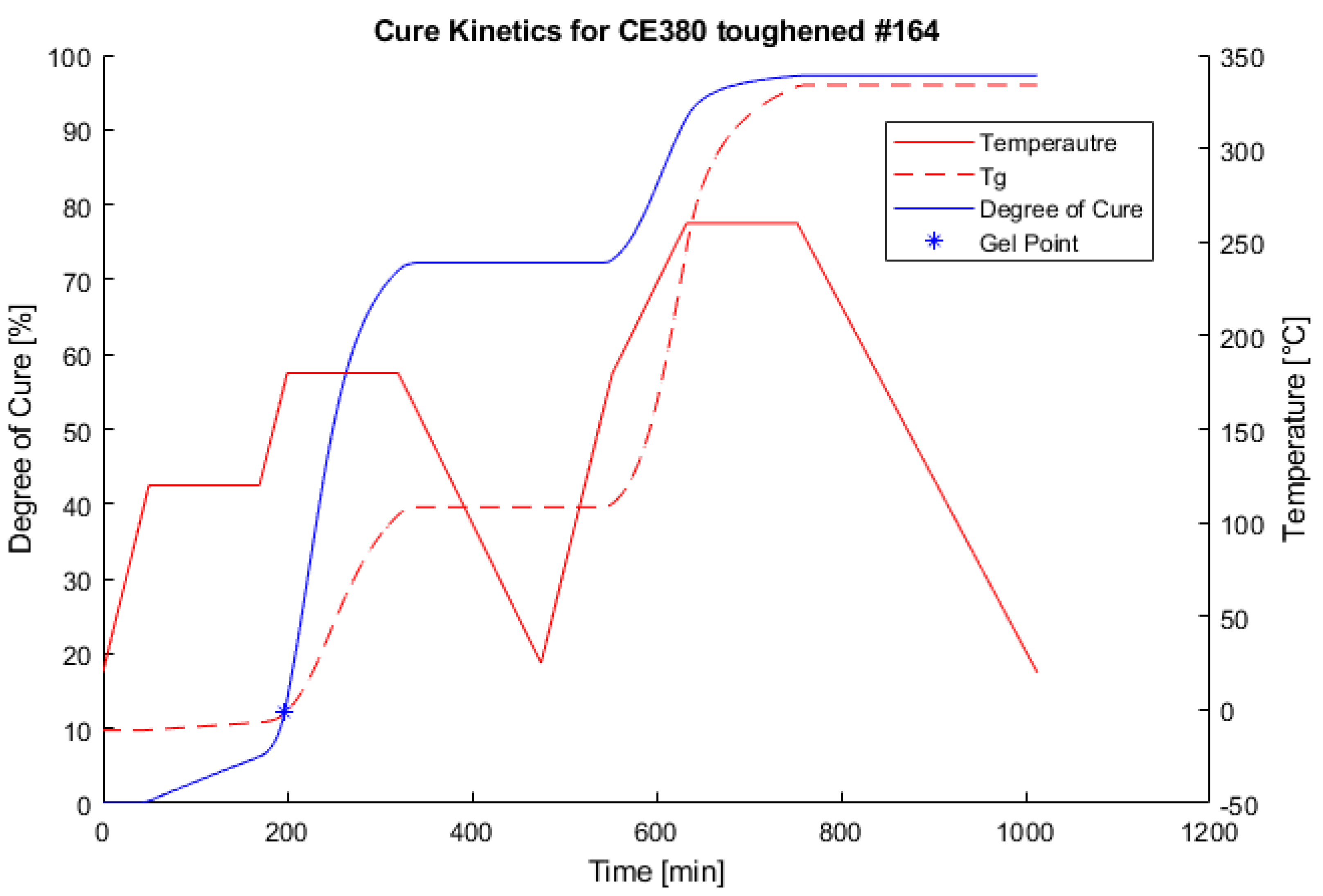 Polymers 13 03021 g006