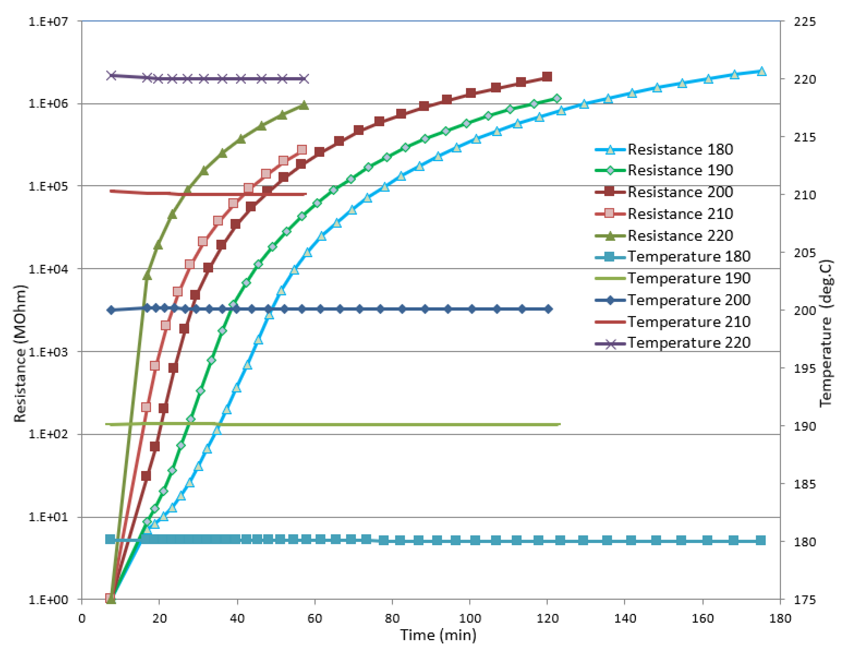 Polymers 13 03021 g007