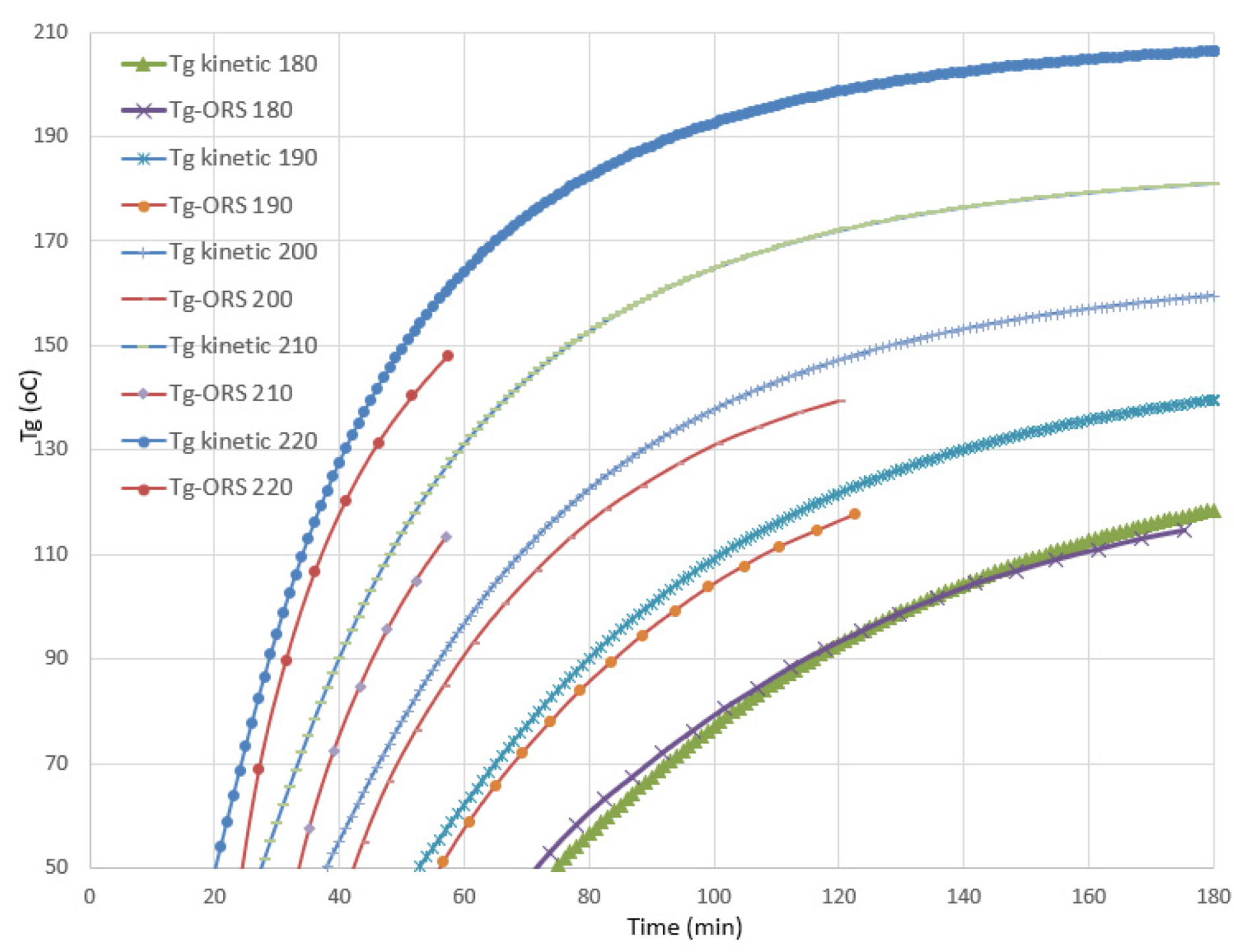 Polymers 13 03021 g008